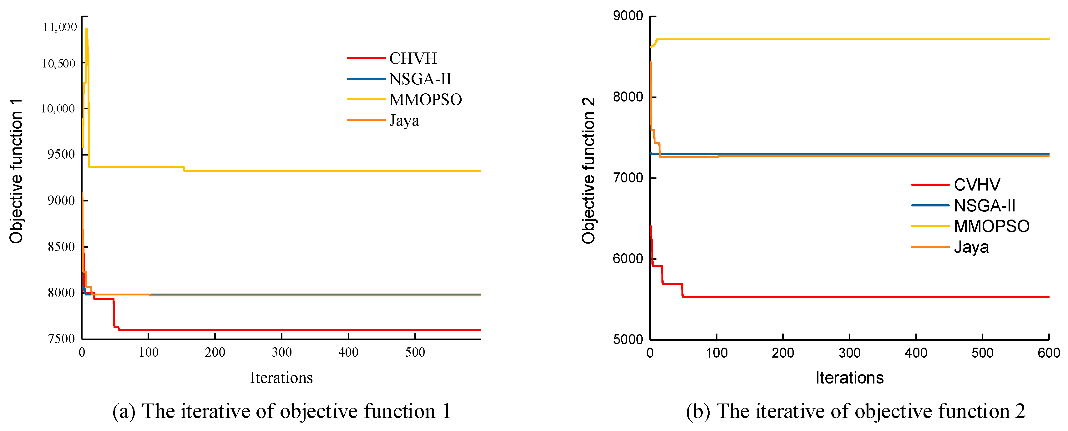 Agriculture 14 01600 g010