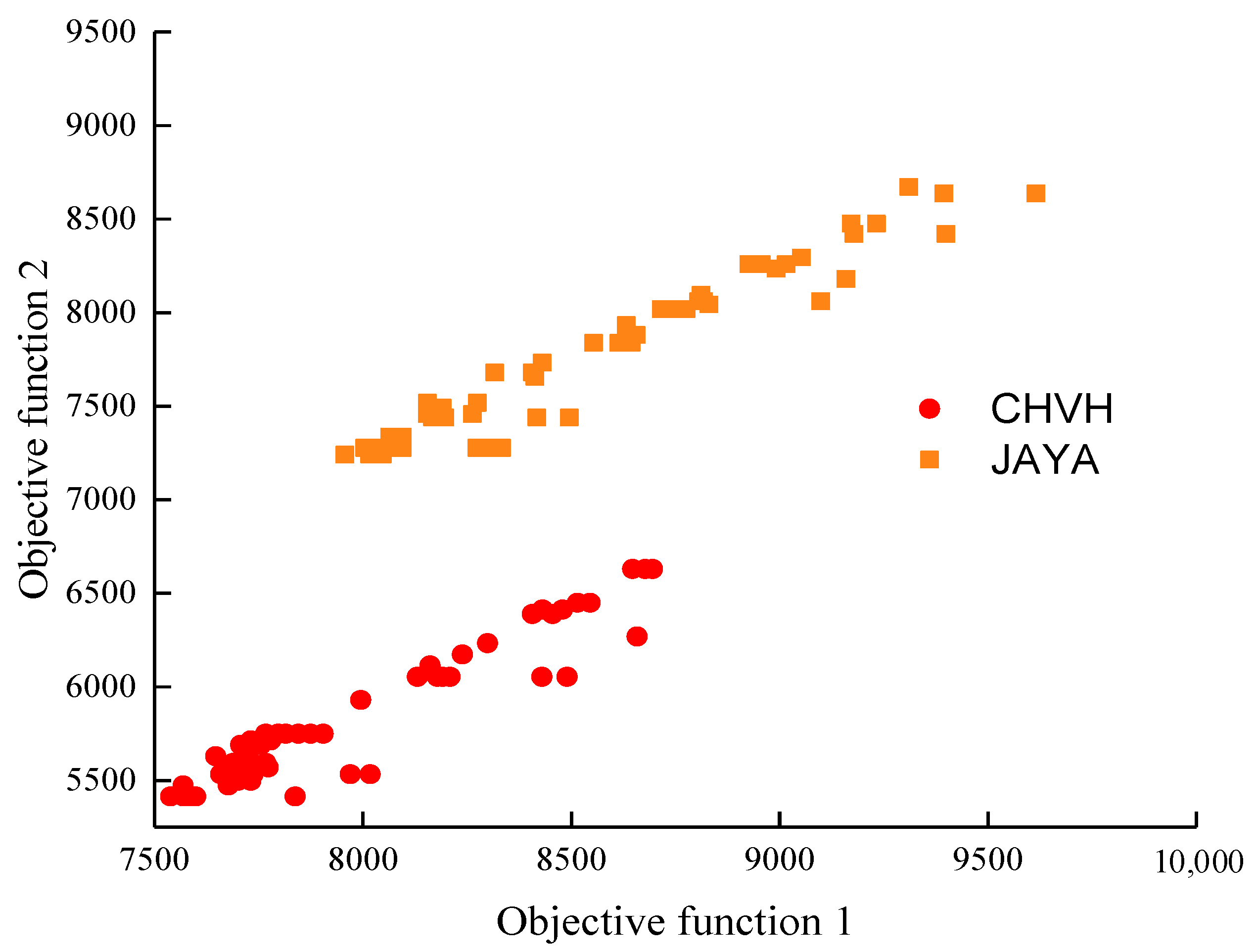 Agriculture 14 01600 g011