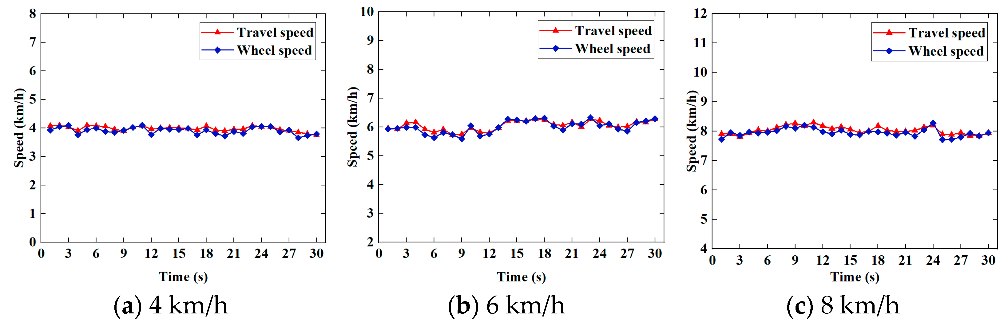 Agriculture 14 01604 g013