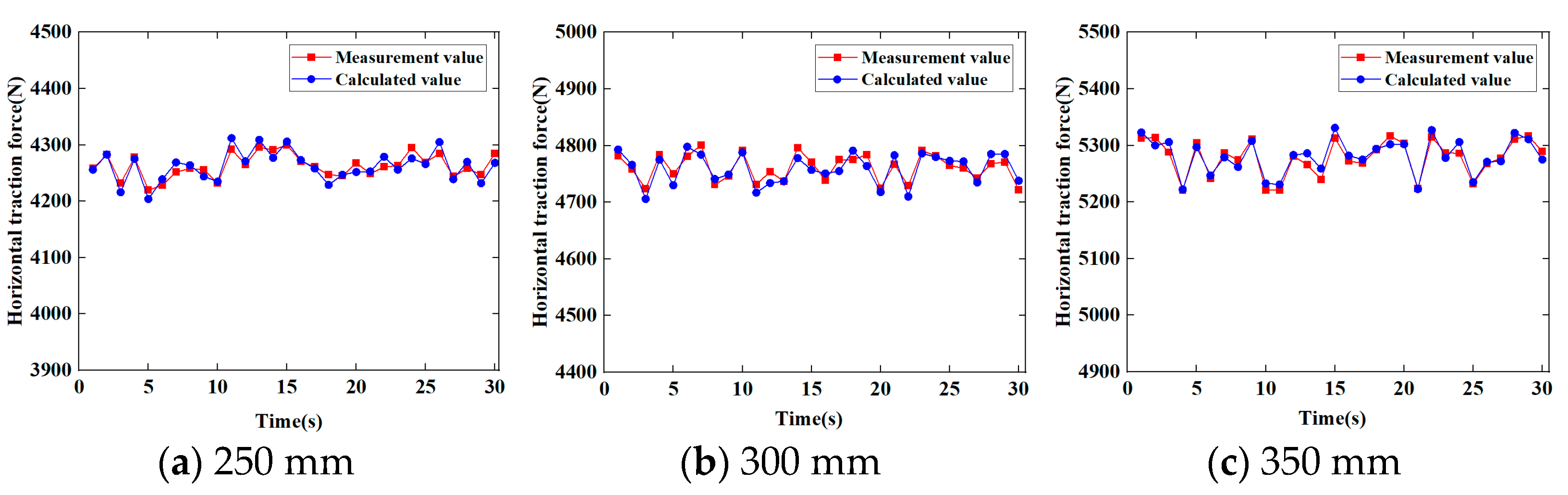 Agriculture 14 01604 g014