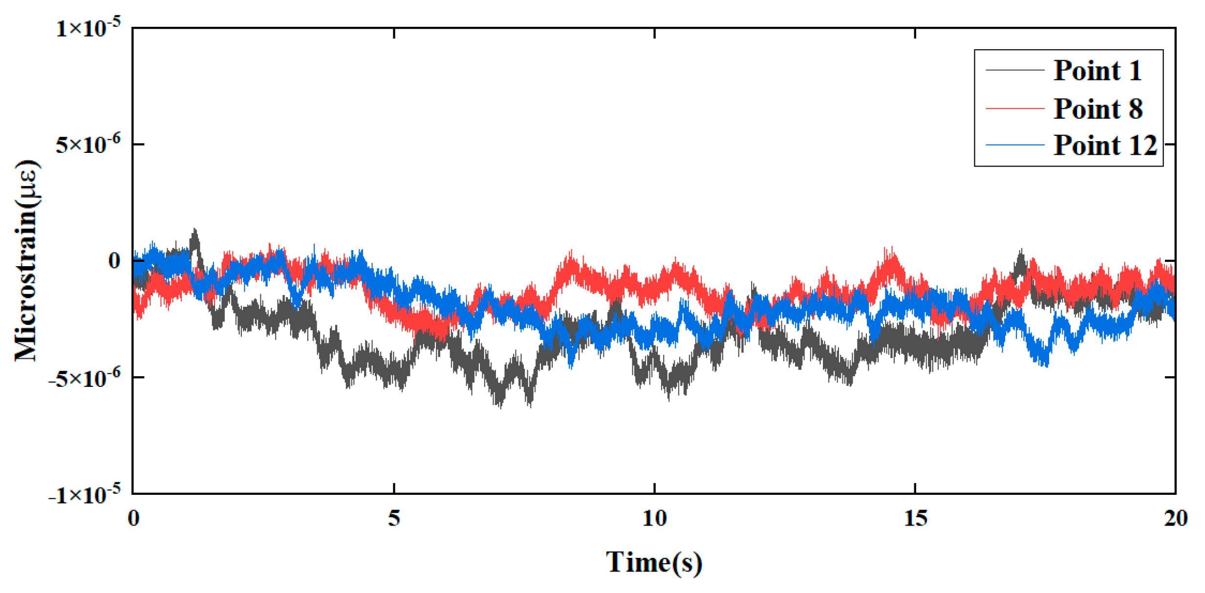 Agriculture 14 01604 g015