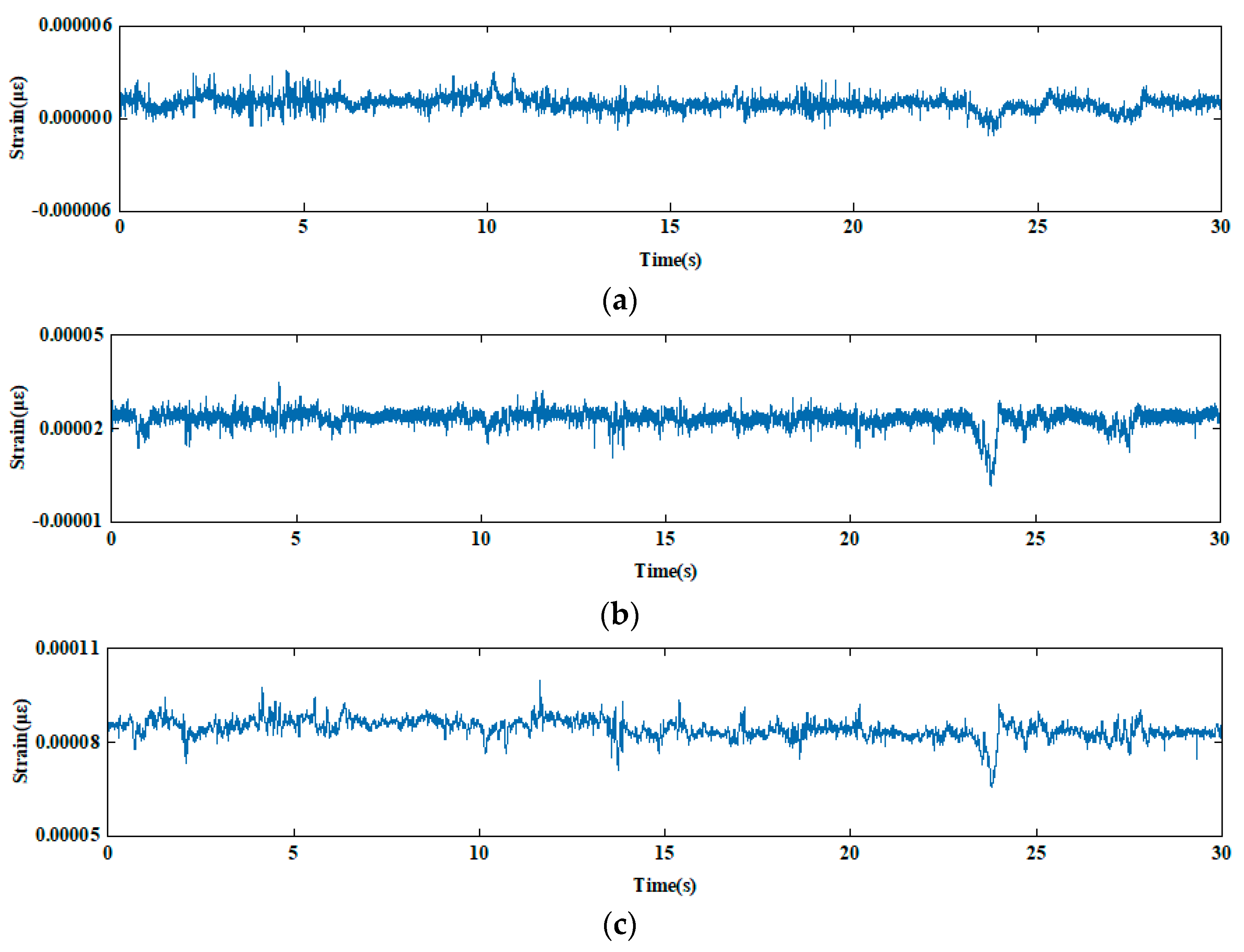 Agriculture 14 01604 g016