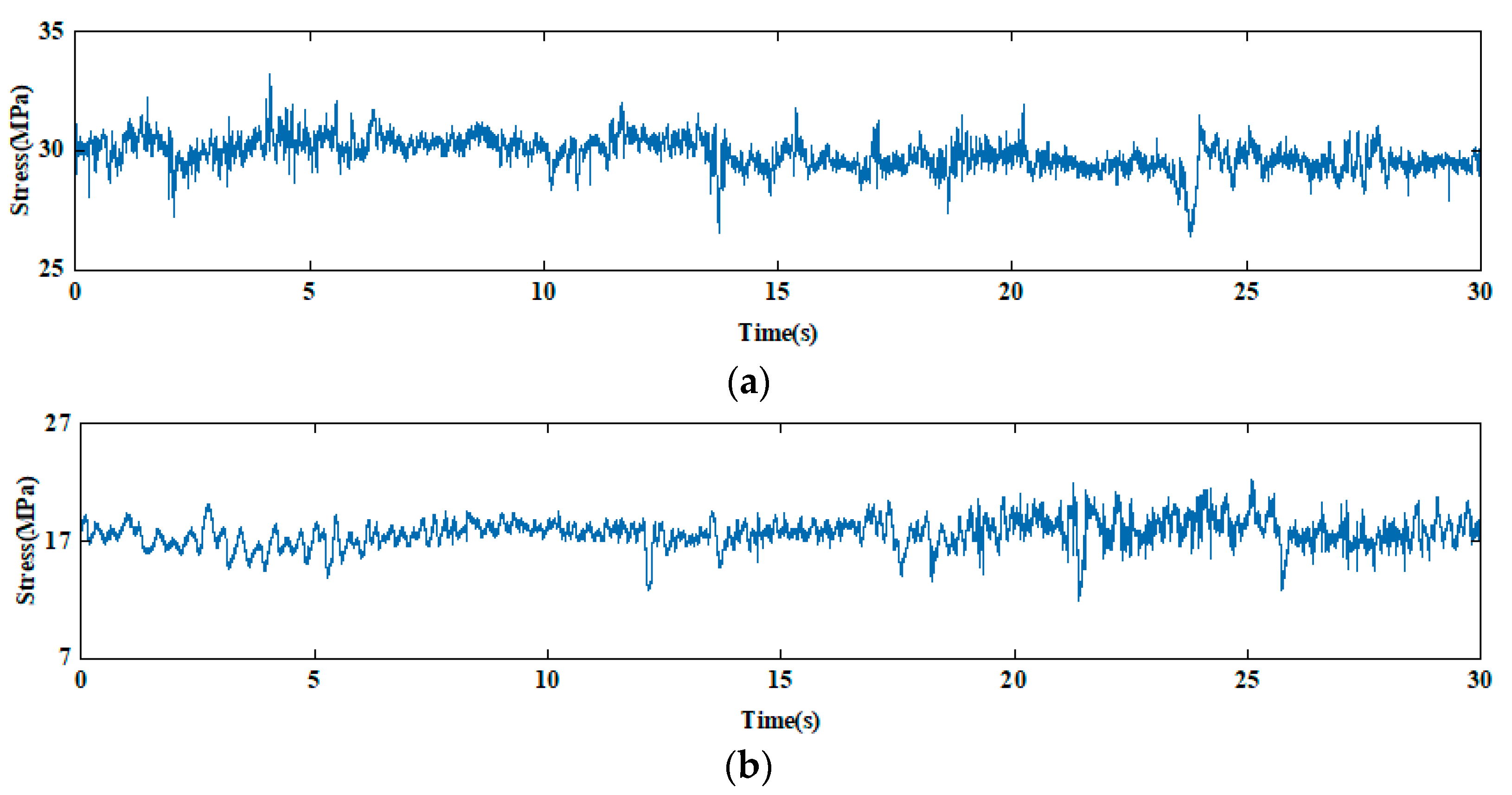 Agriculture 14 01604 g017