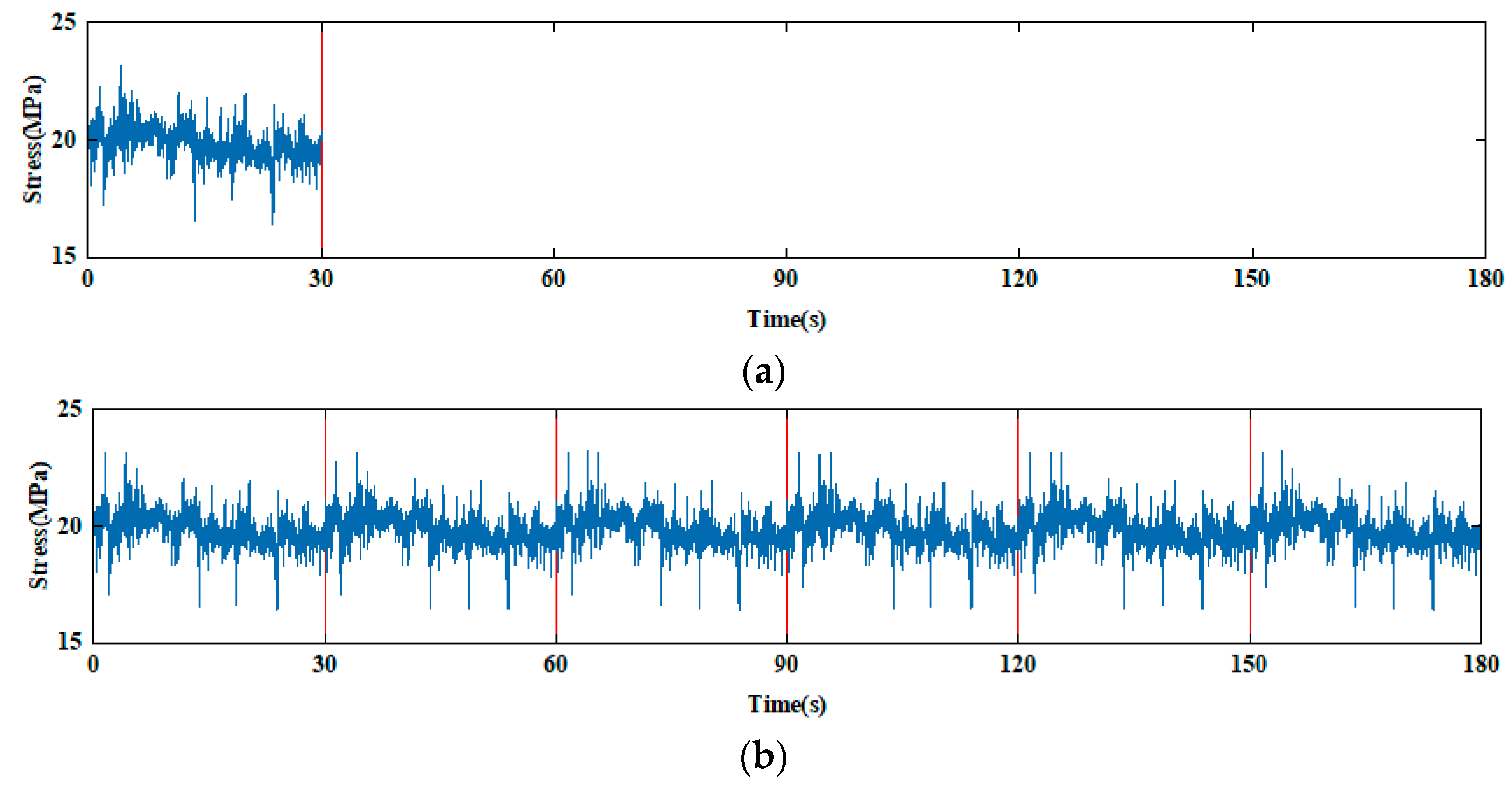 Agriculture 14 01604 g018