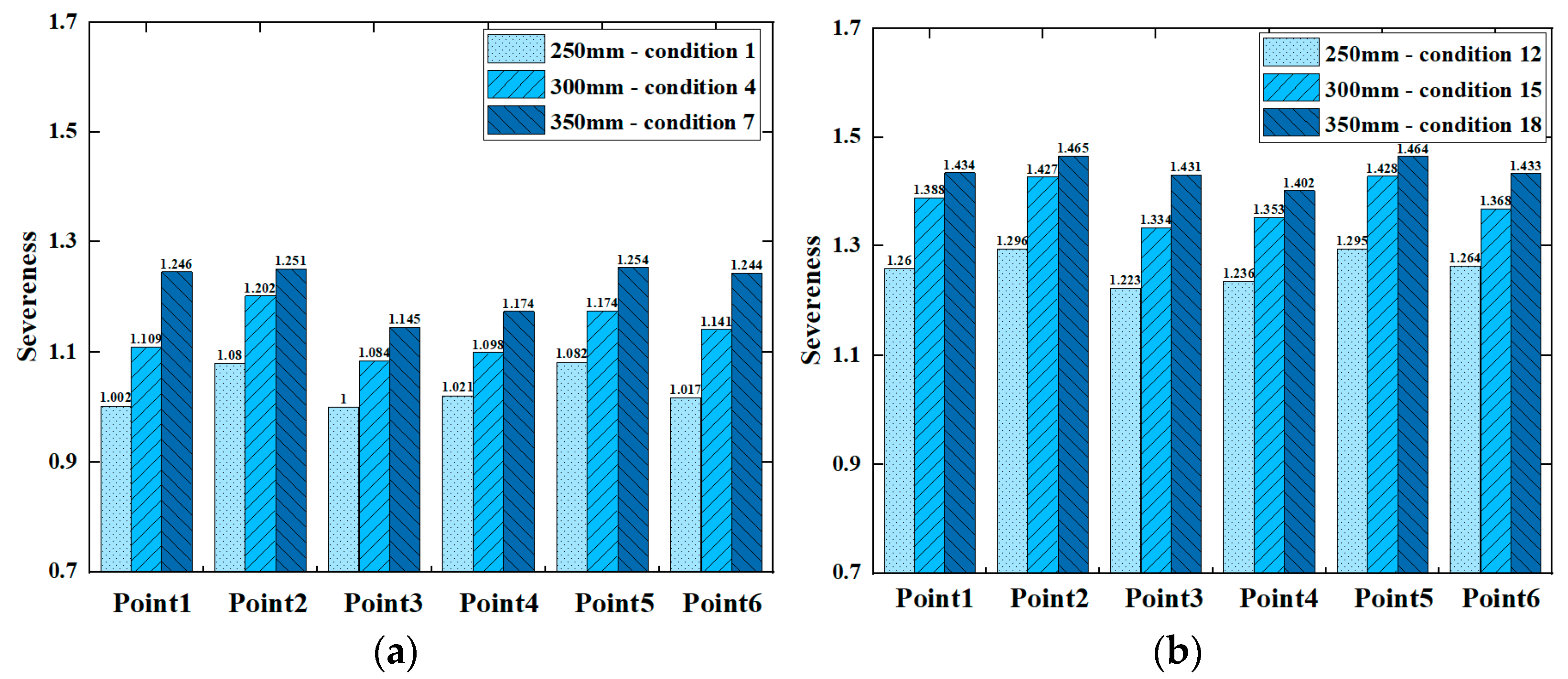 Agriculture 14 01604 g021