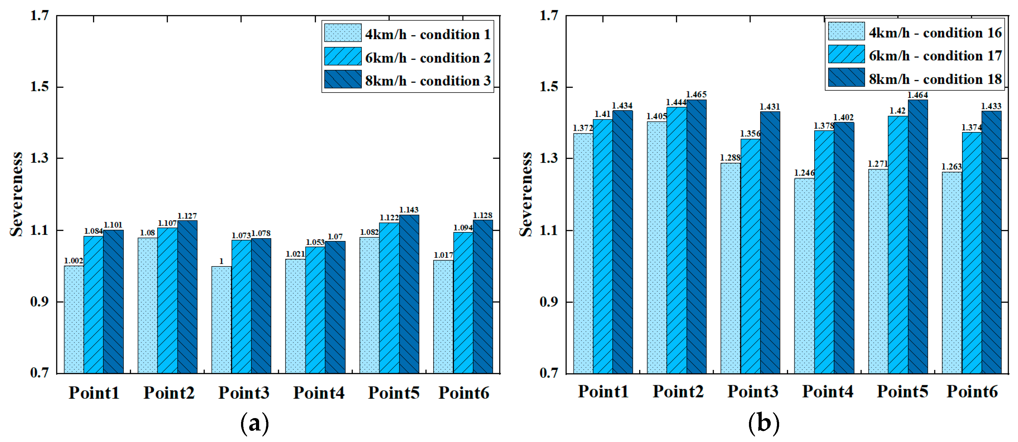 Agriculture 14 01604 g022