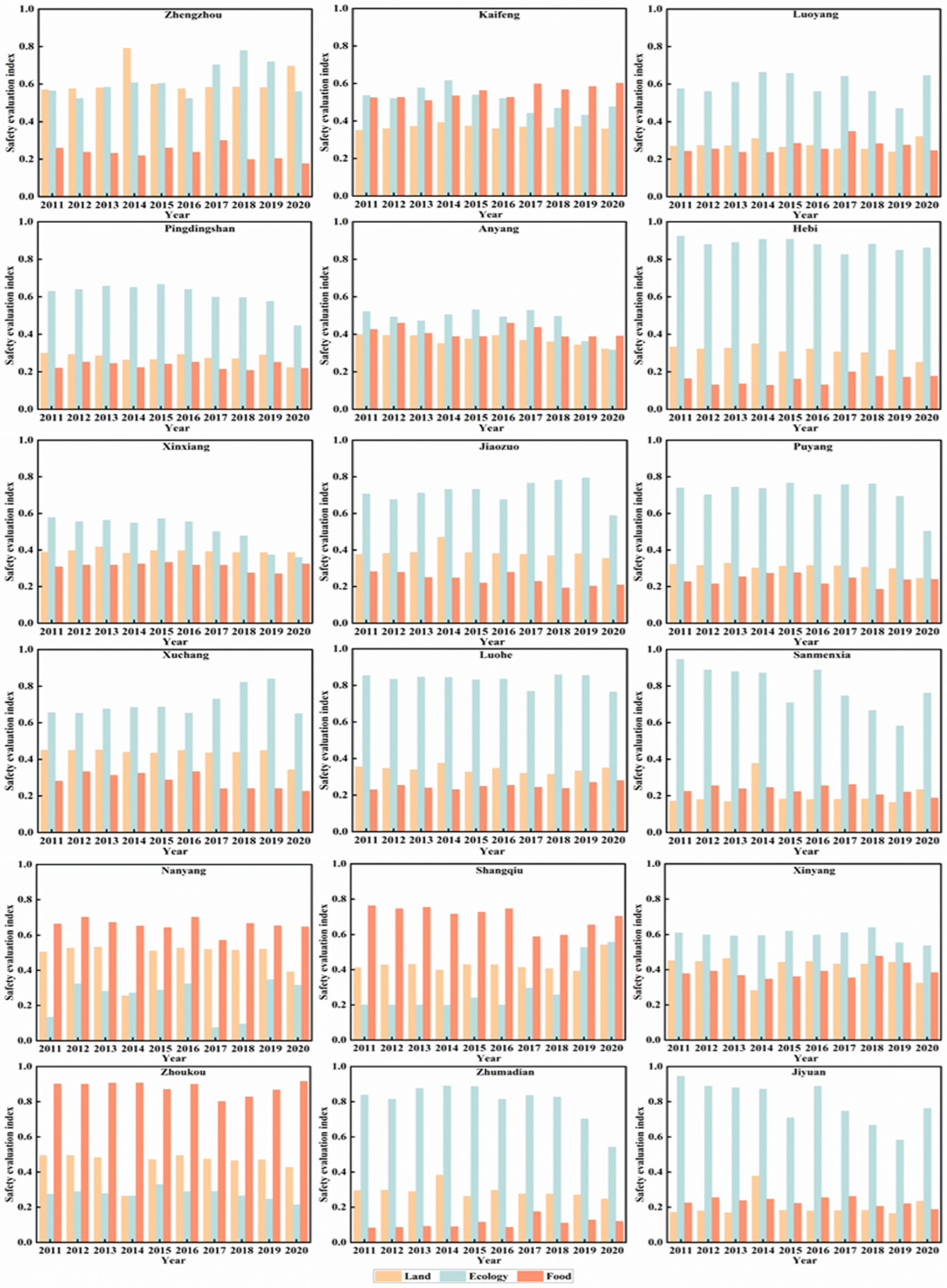 Agriculture 14 01612 g003