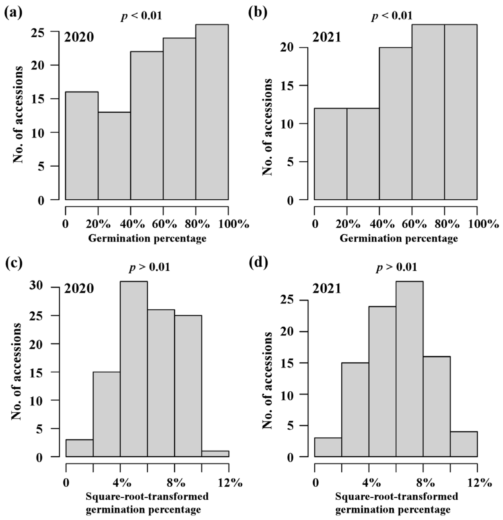 Agriculture 14 01613 g001