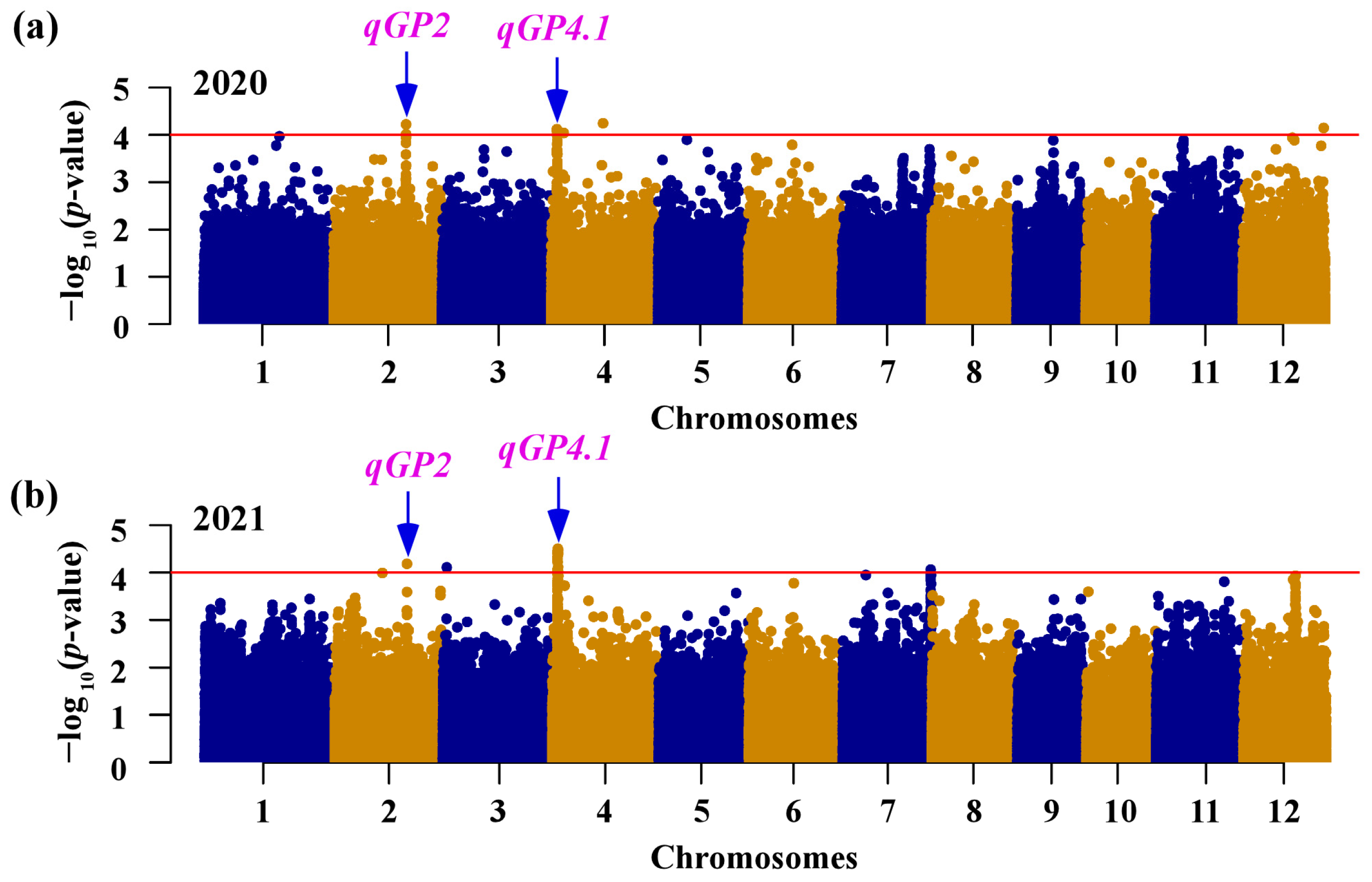Agriculture 14 01613 g002