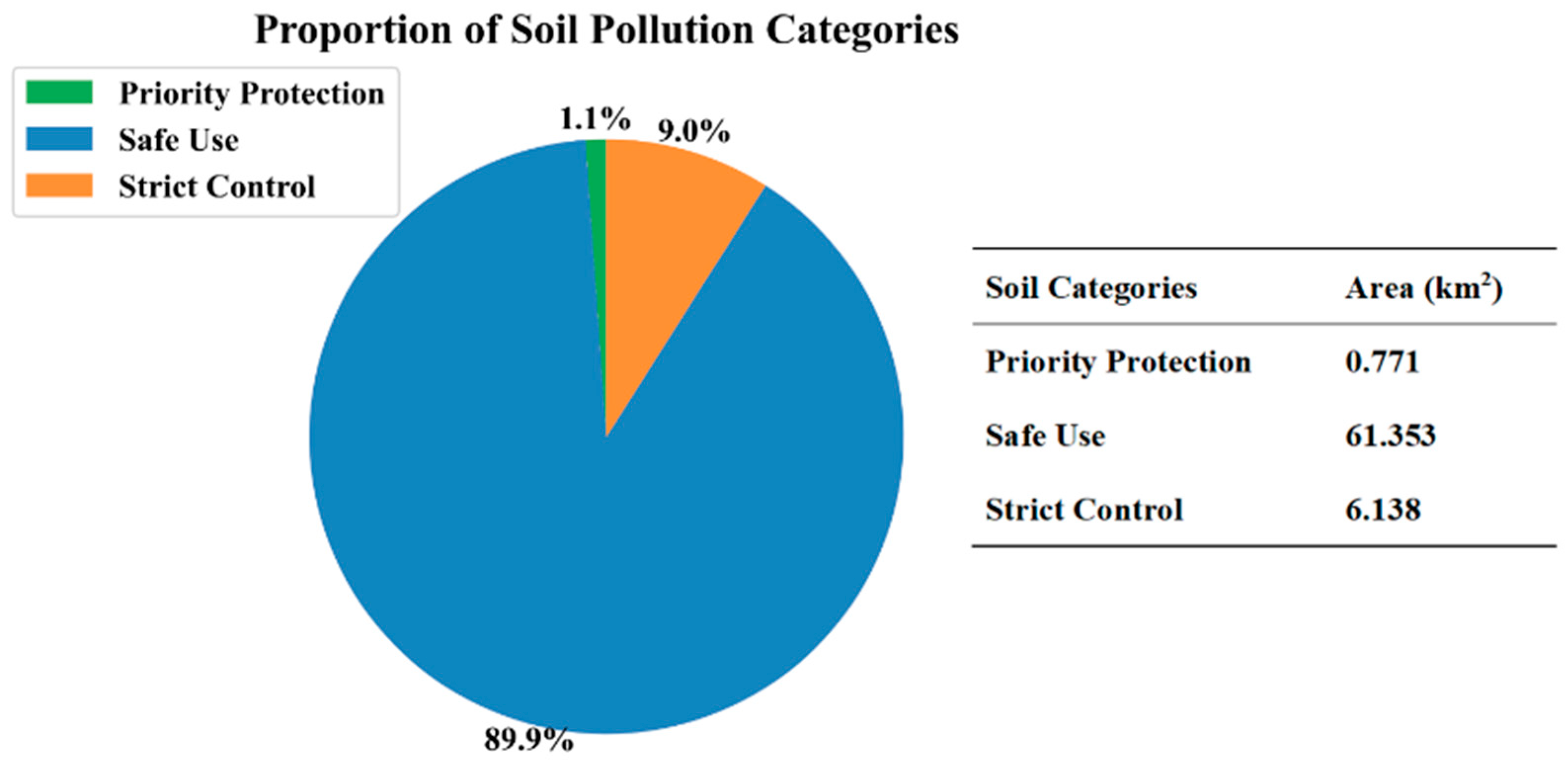 Agriculture 14 01619 g007