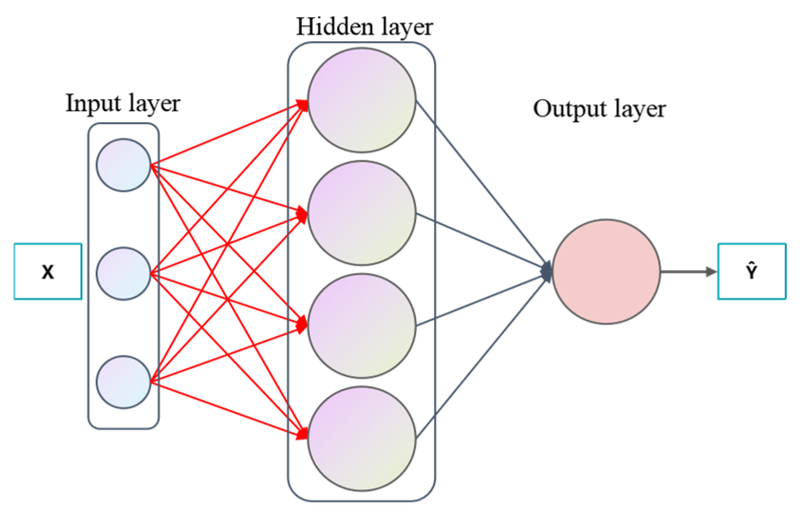 Agriculture 14 01632 g008