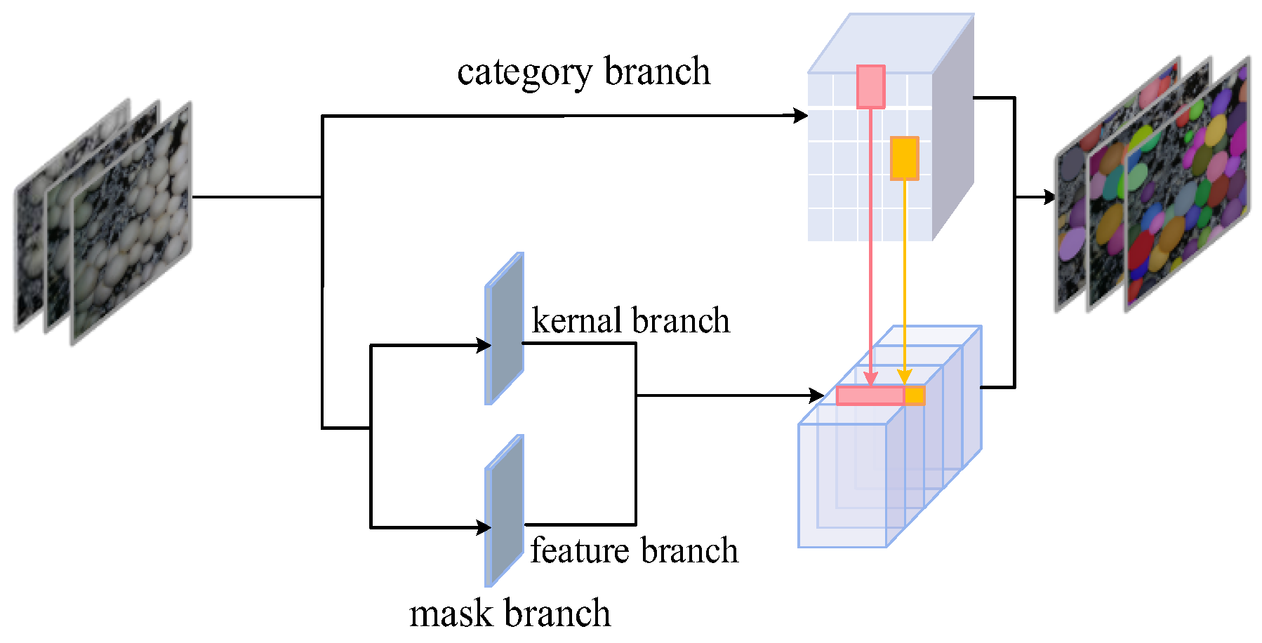 Agriculture 14 01646 g005