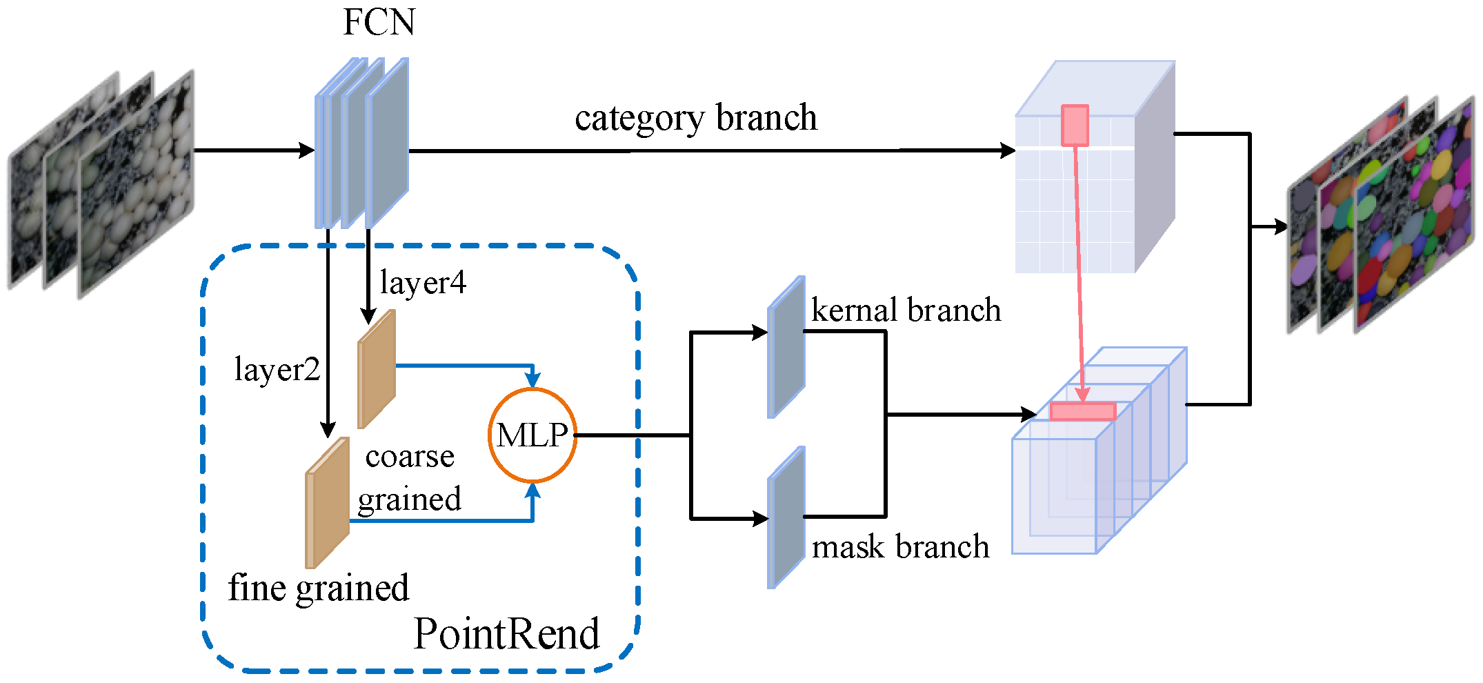 Agriculture 14 01646 g008