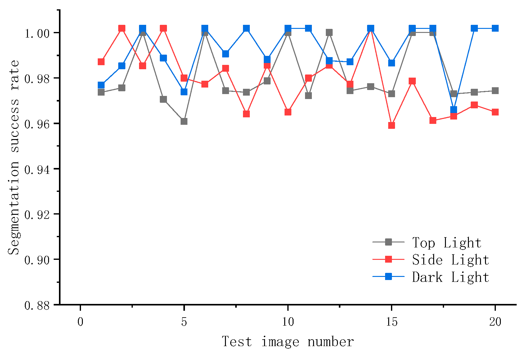 Agriculture 14 01646 g013