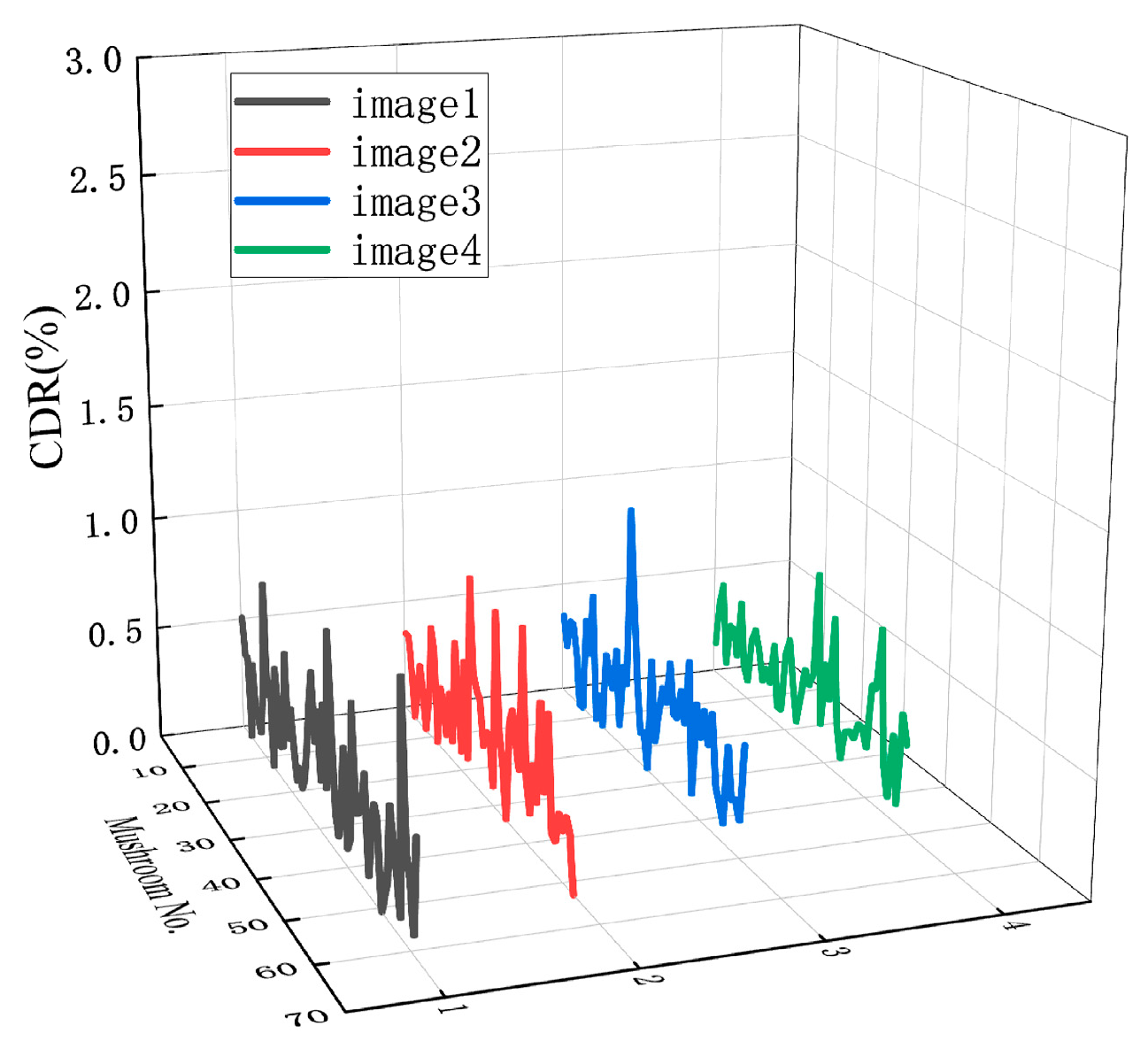 Agriculture 14 01646 g019