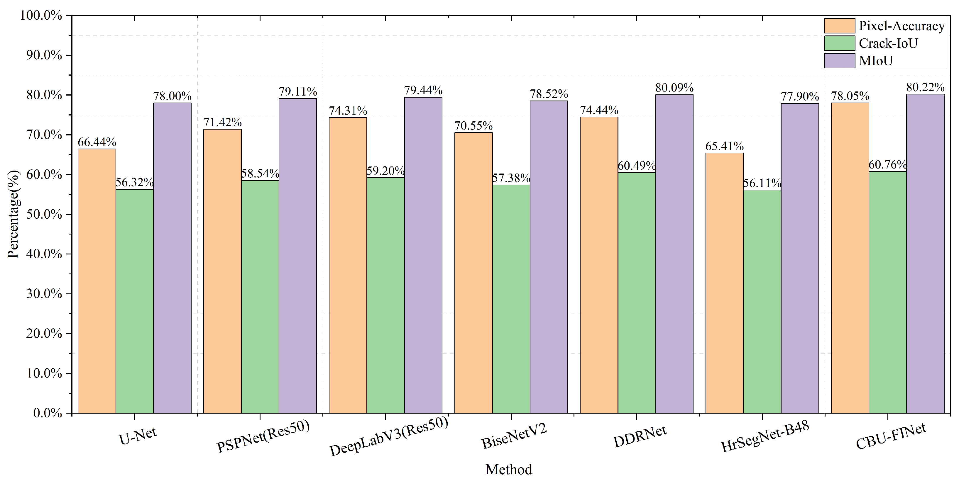 Agriculture 14 01655 g005