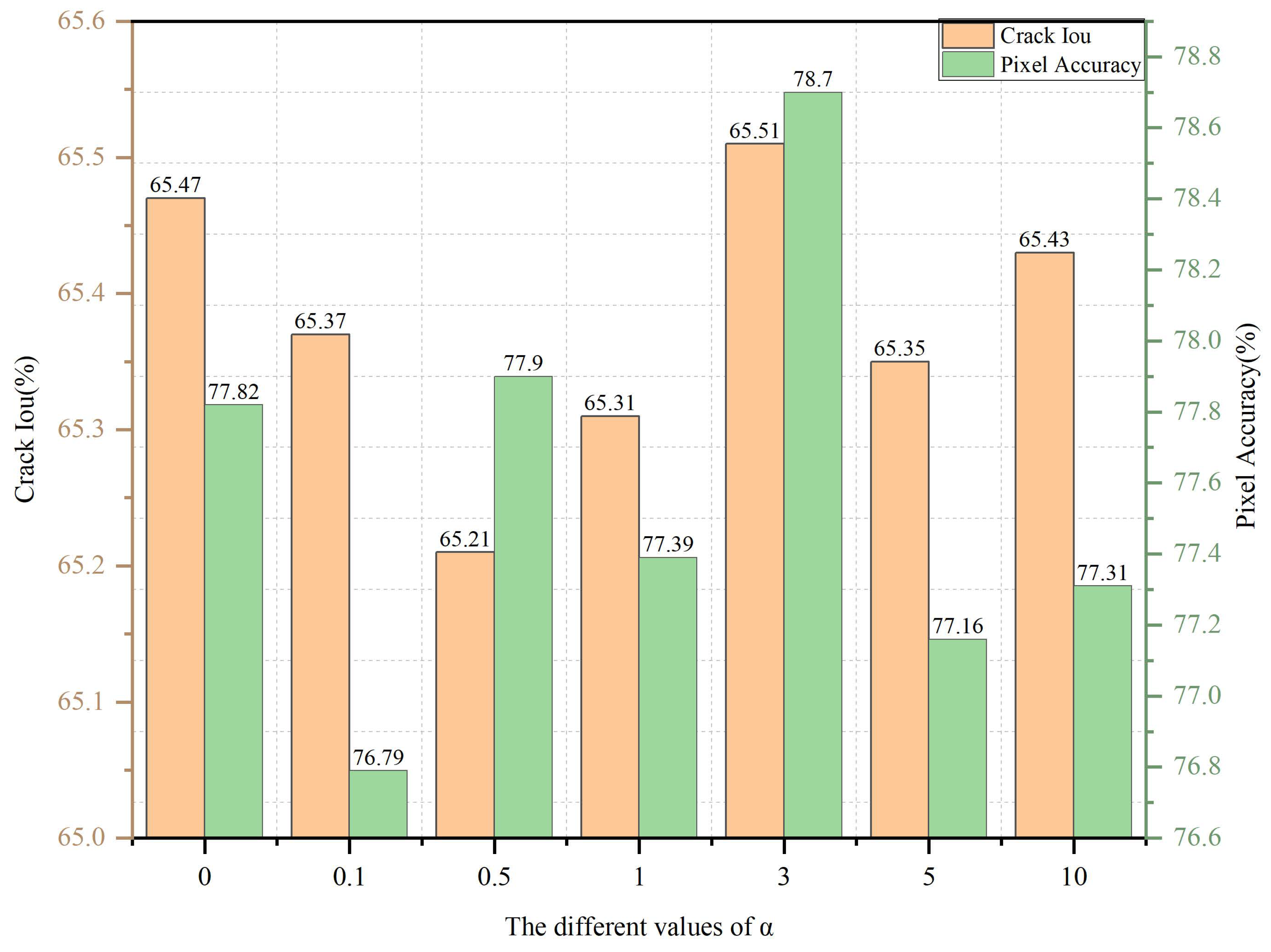 Agriculture 14 01655 g006