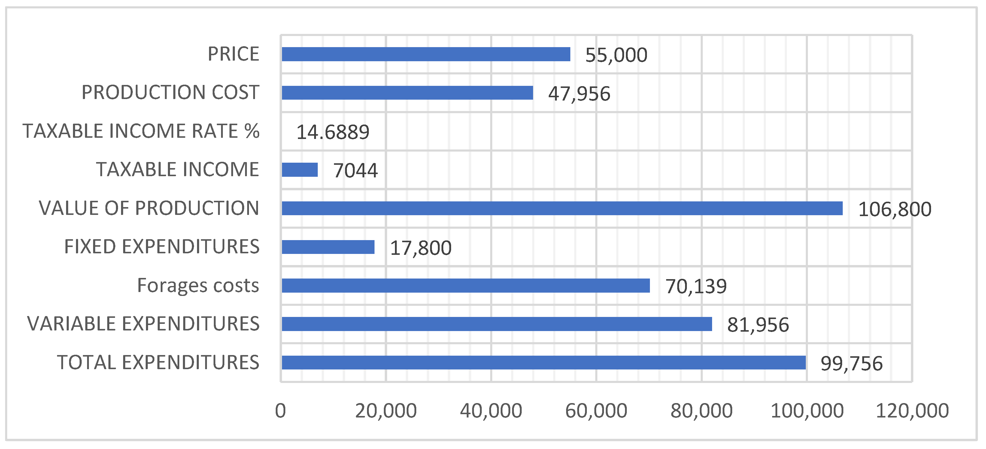 Agriculture 14 01656 g002