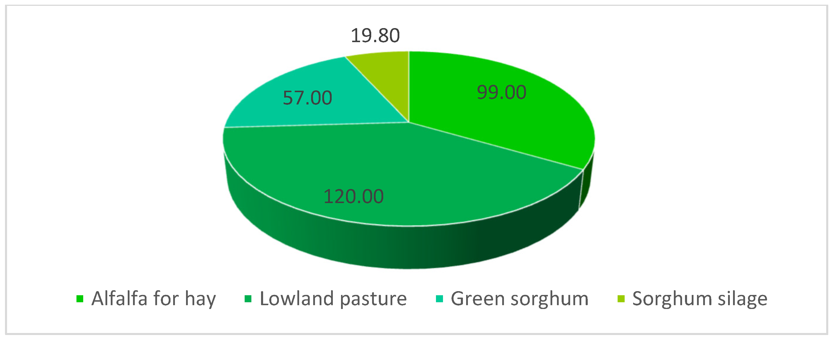Agriculture 14 01656 g003