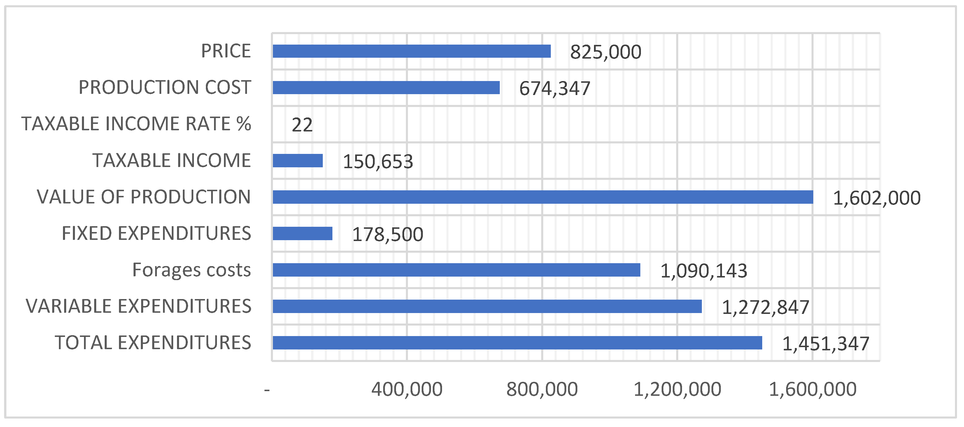 Agriculture 14 01656 g004