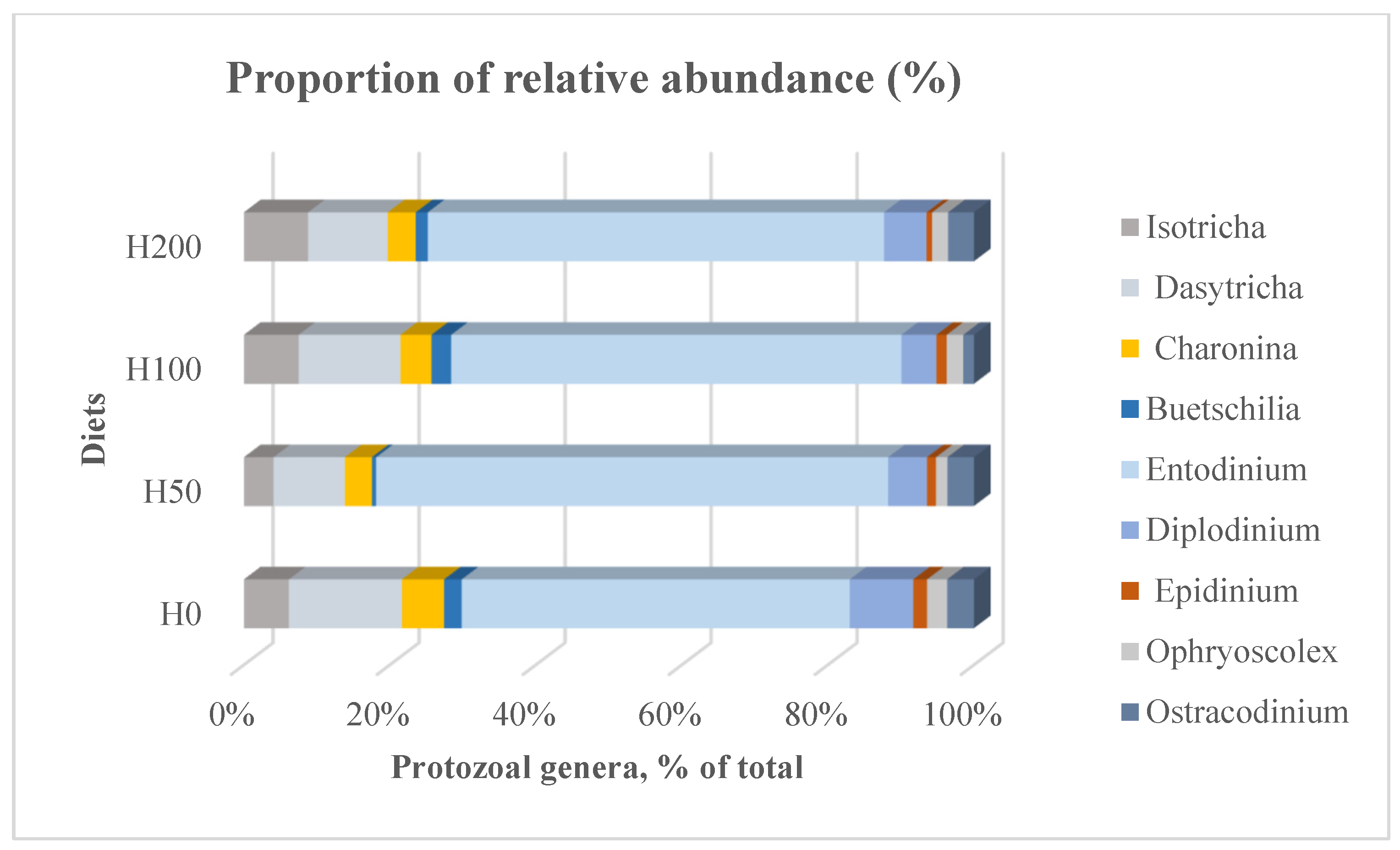 Agriculture 14 01663 g002