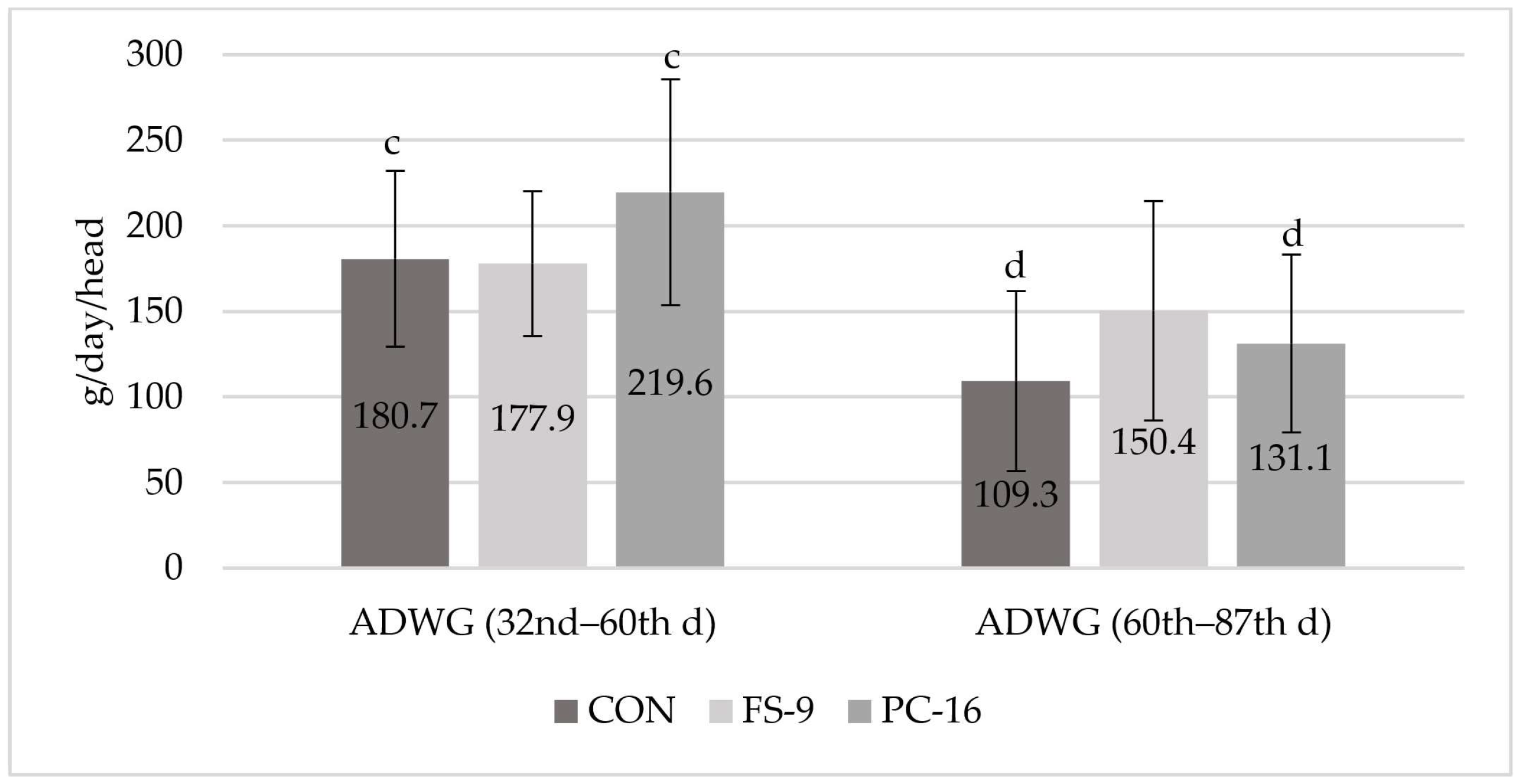 Agriculture 14 01667 g001