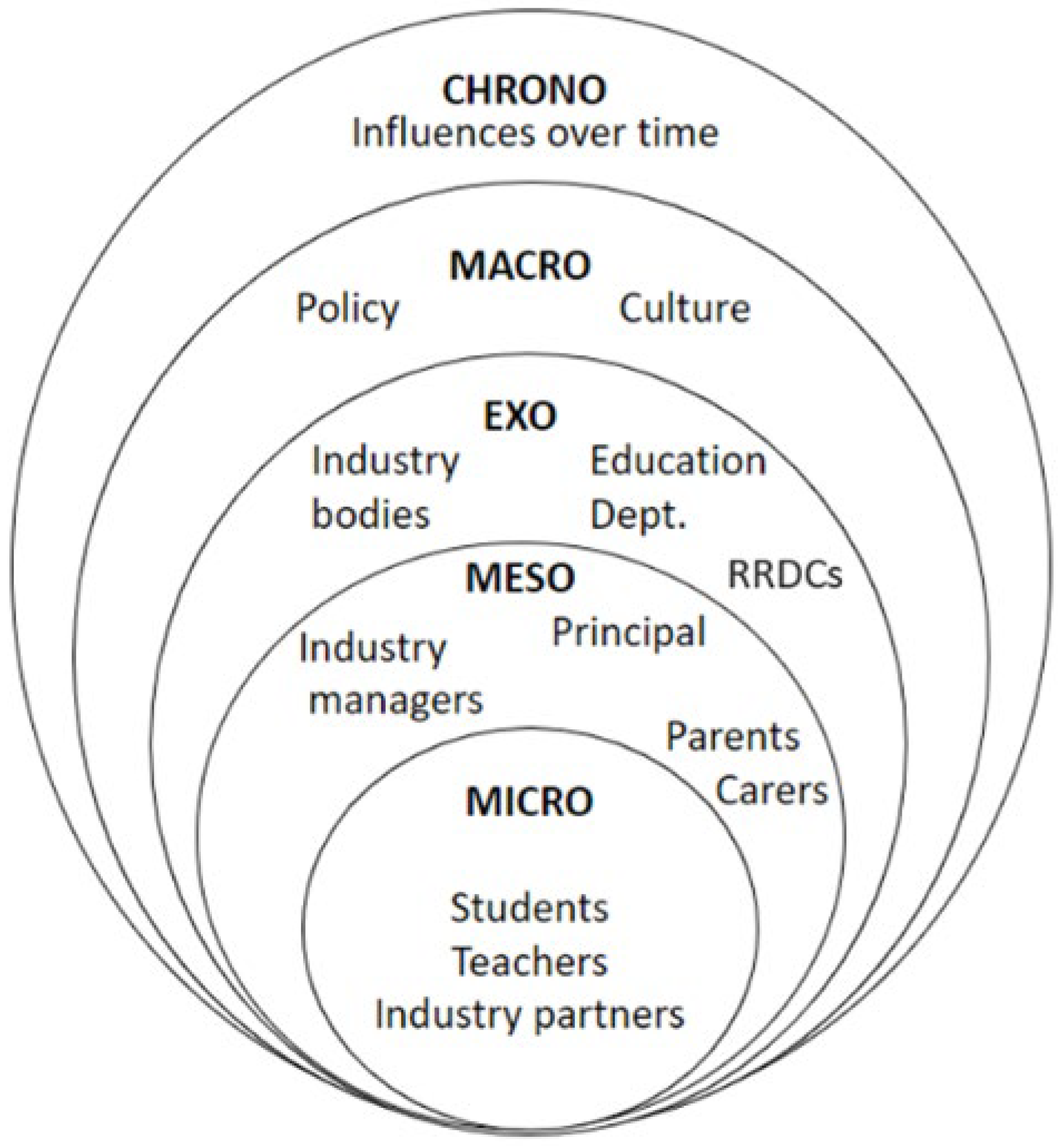 Agriculture 14 01668 g001