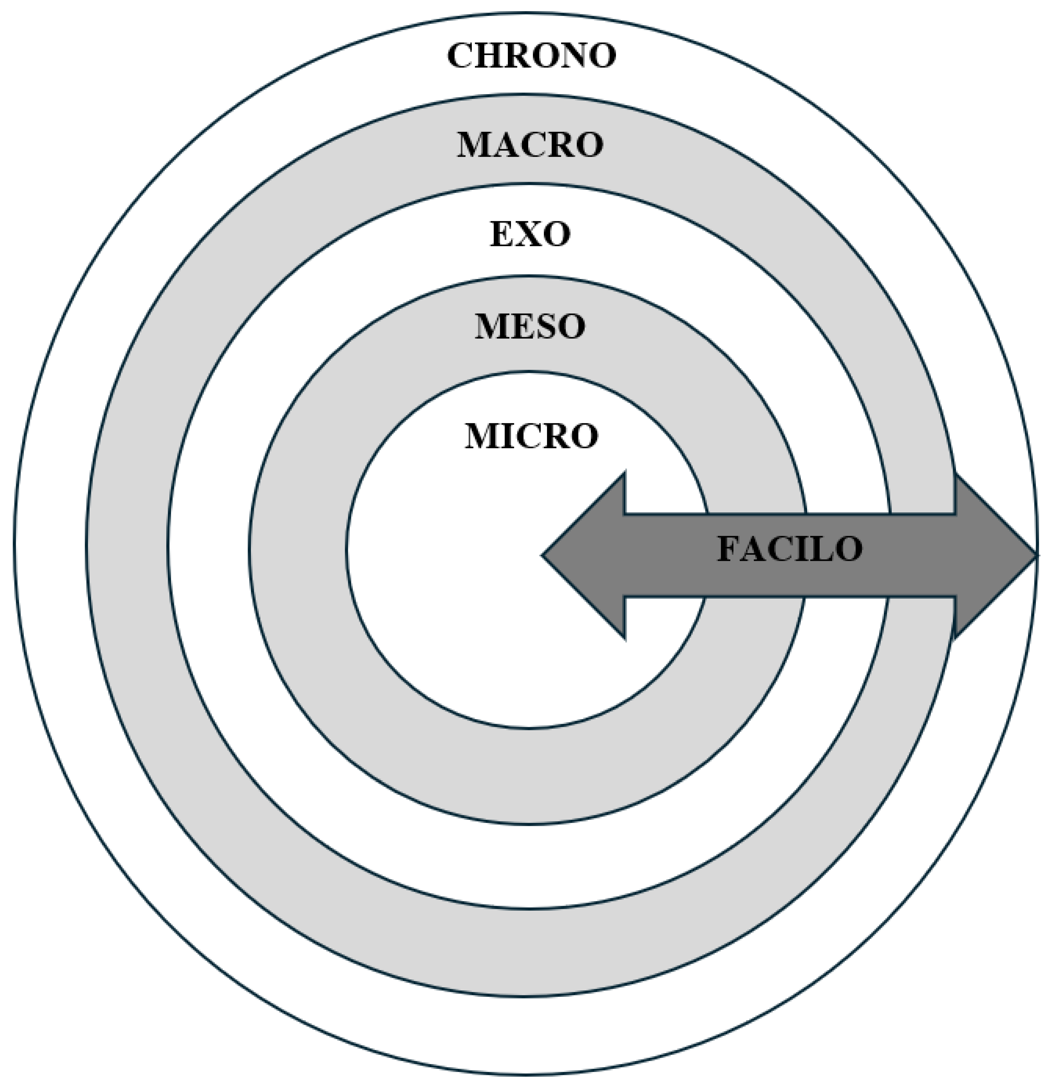 Agriculture 14 01668 g004