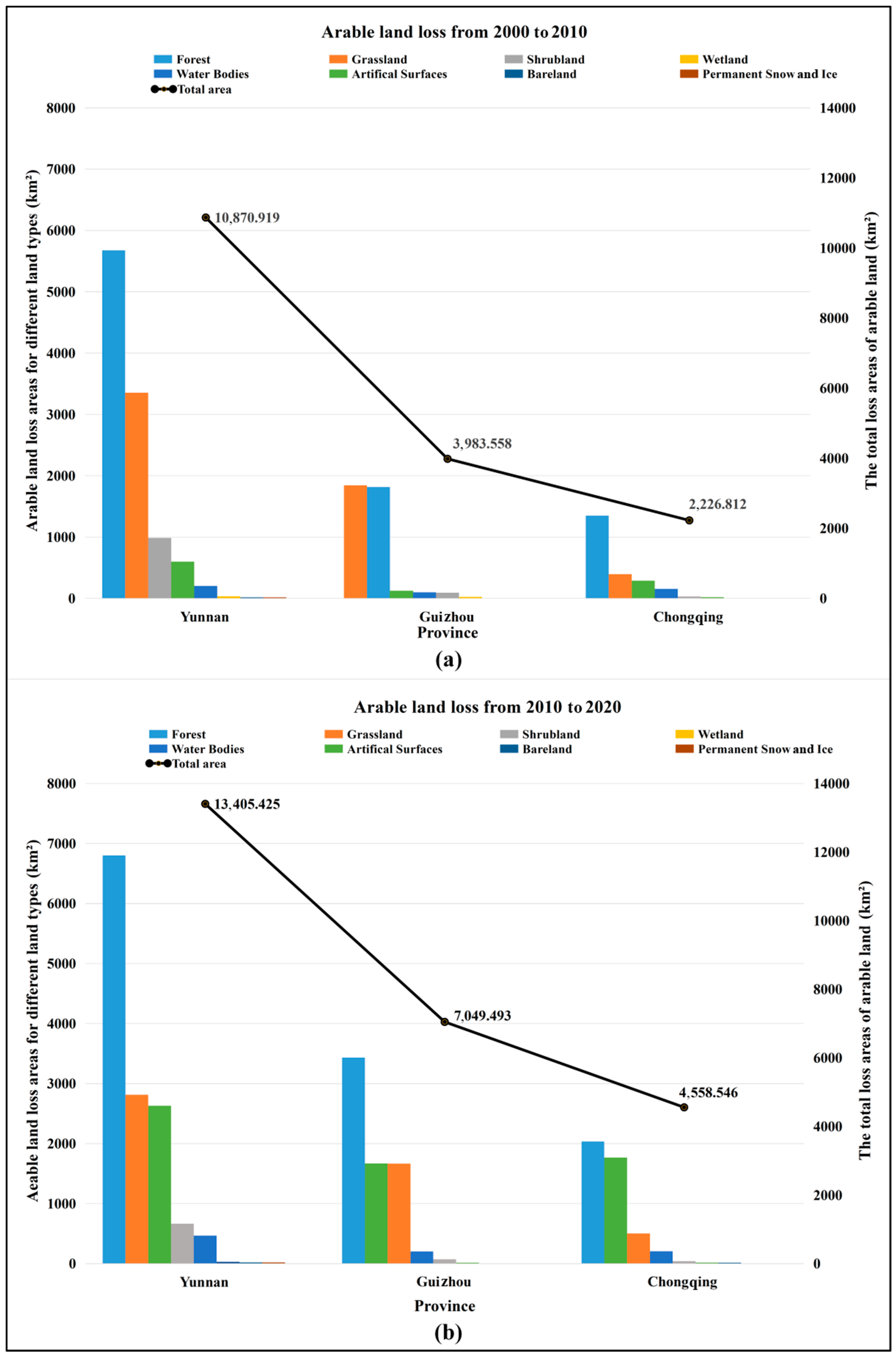 Agriculture 14 01675 g004