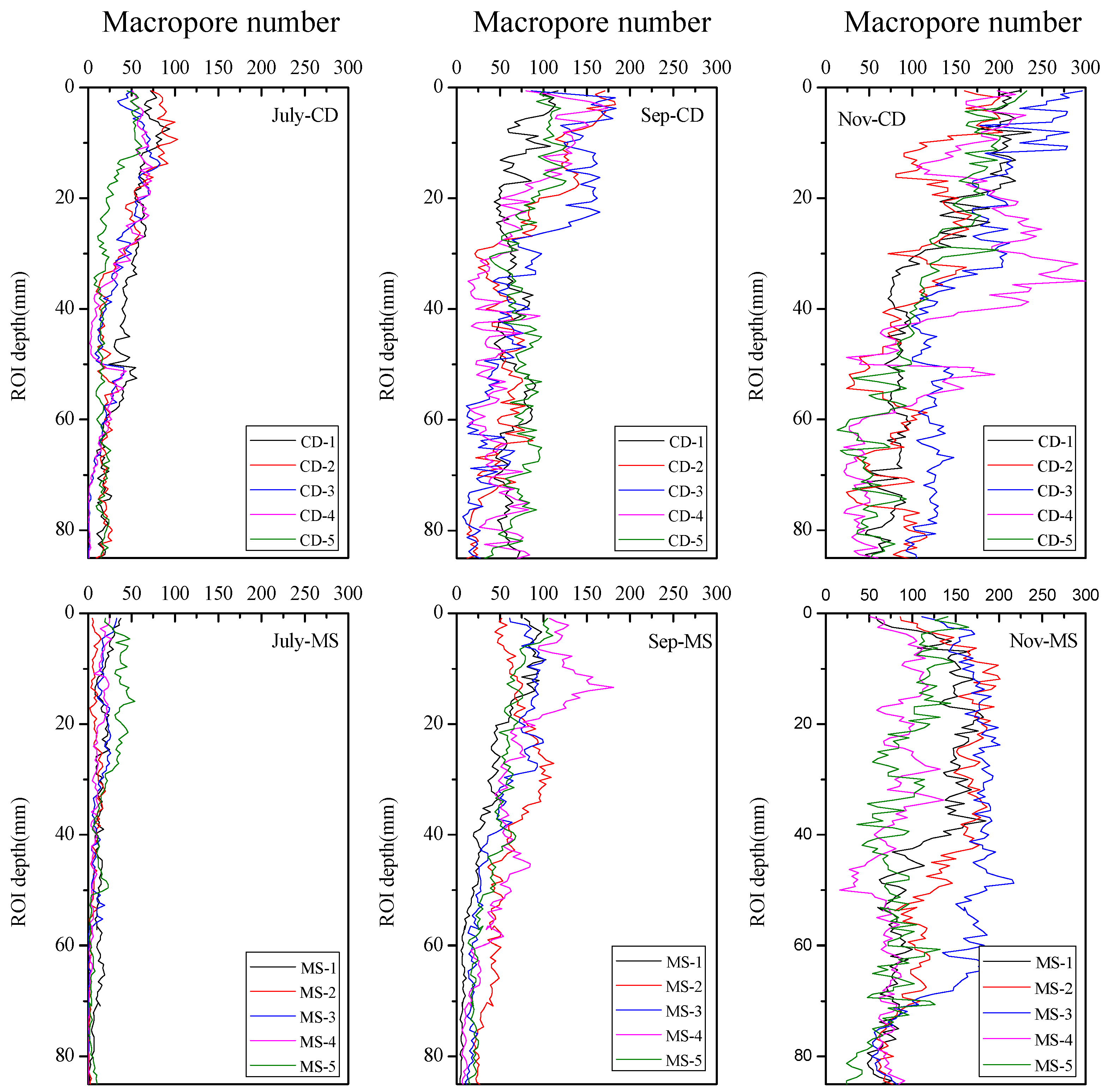 Agriculture 14 01676 g002