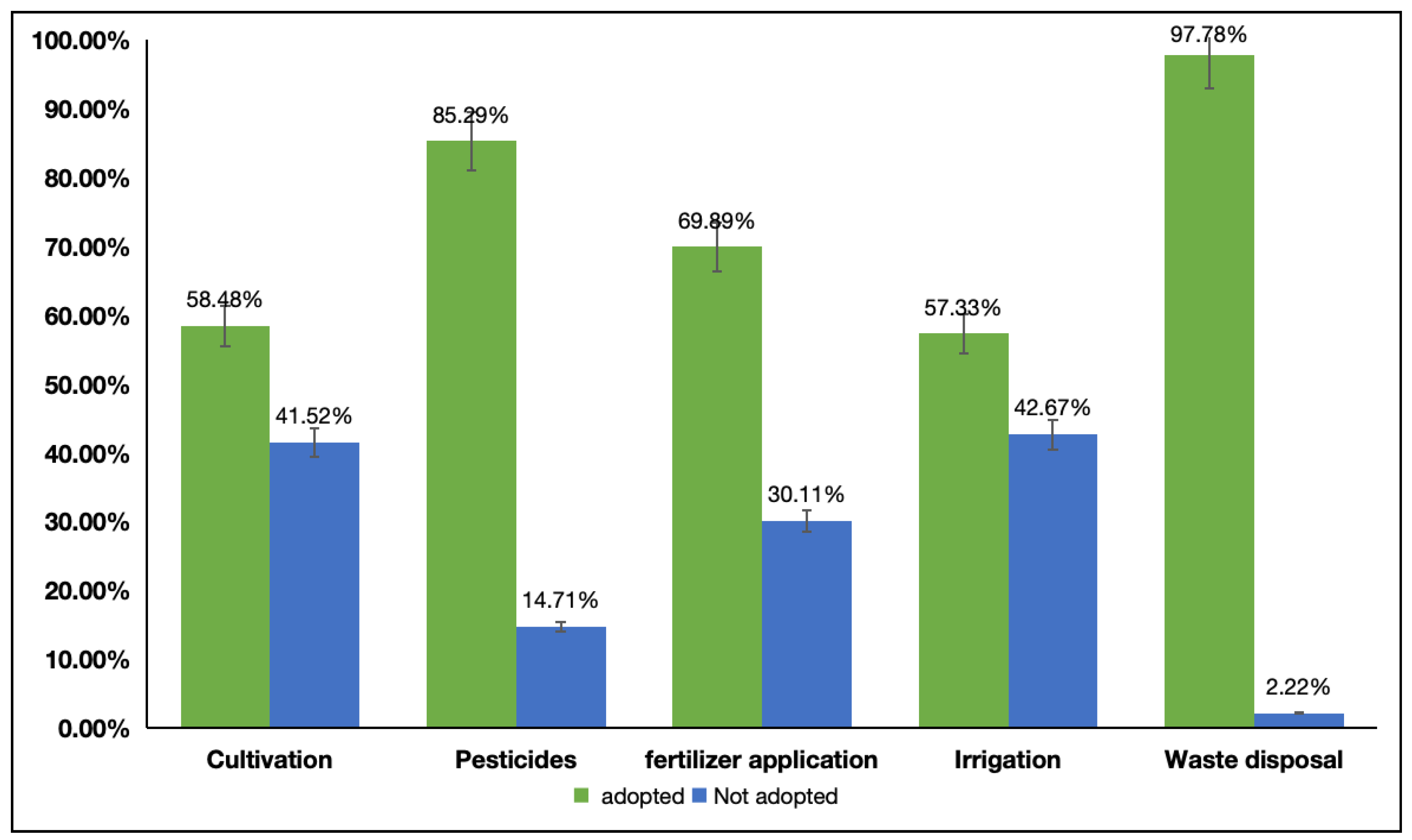 Agriculture 14 01677 g001