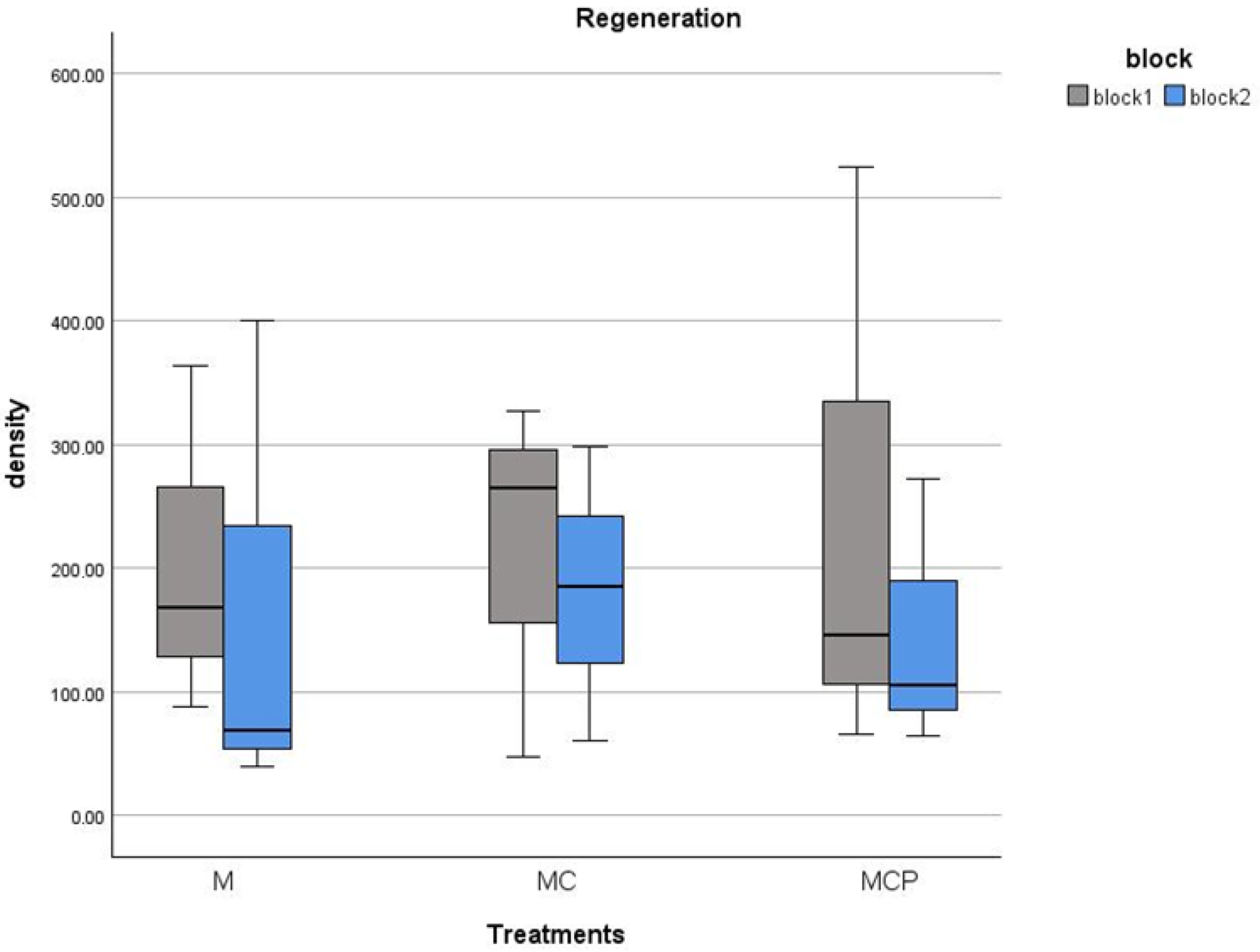 Agriculture 14 01683 g008