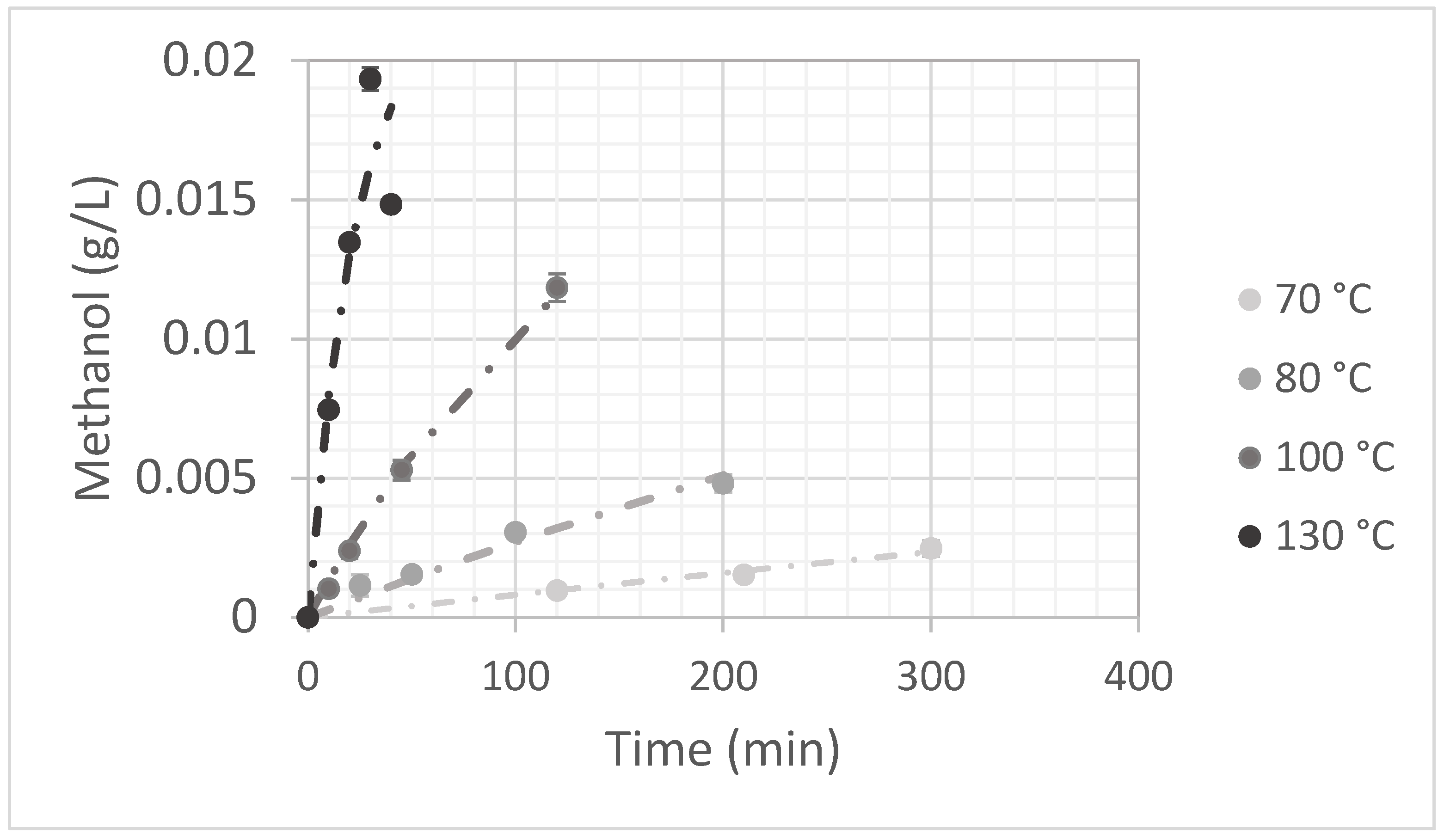 Agriculture 14 01687 g002