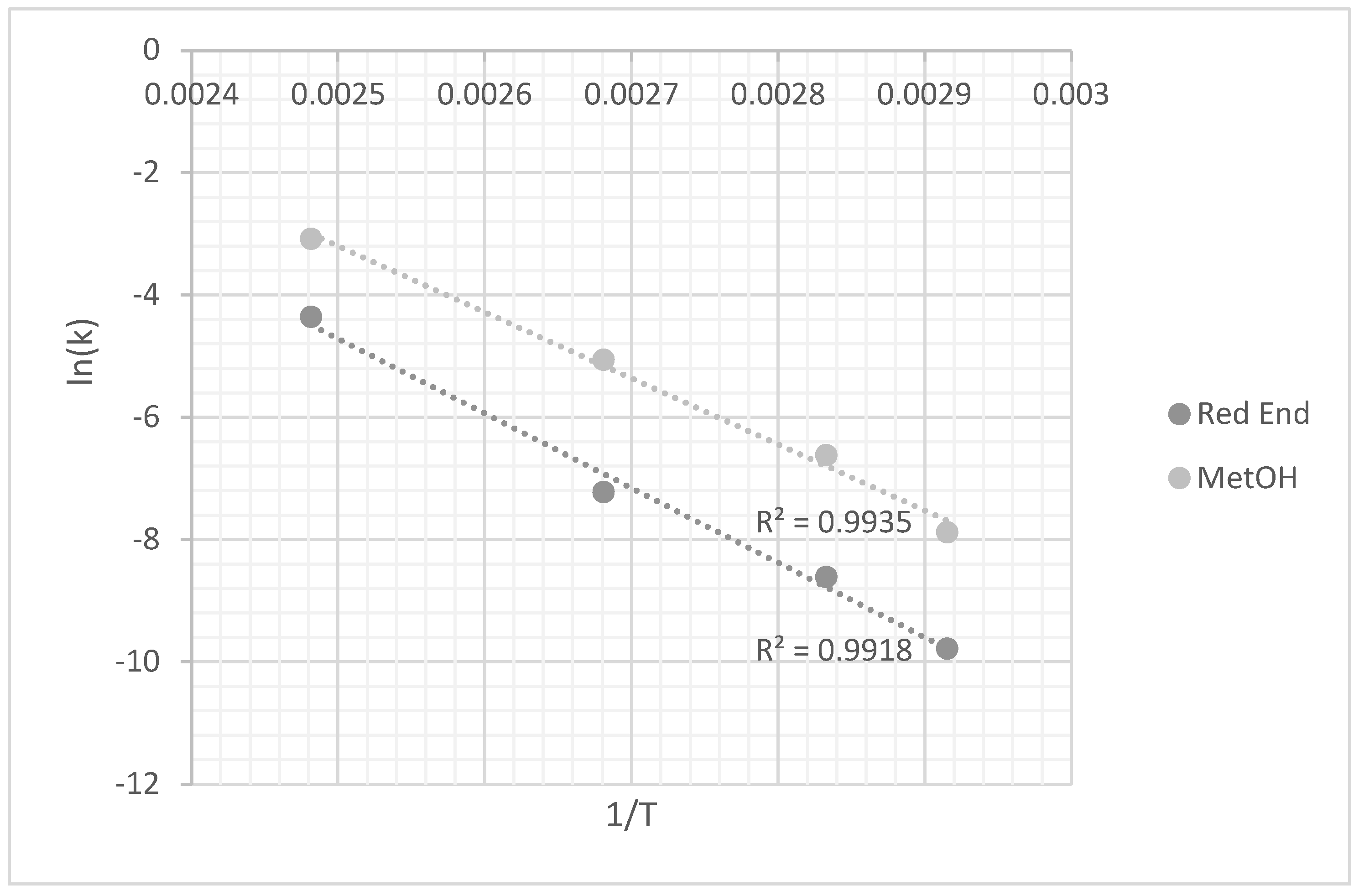Agriculture 14 01687 g004