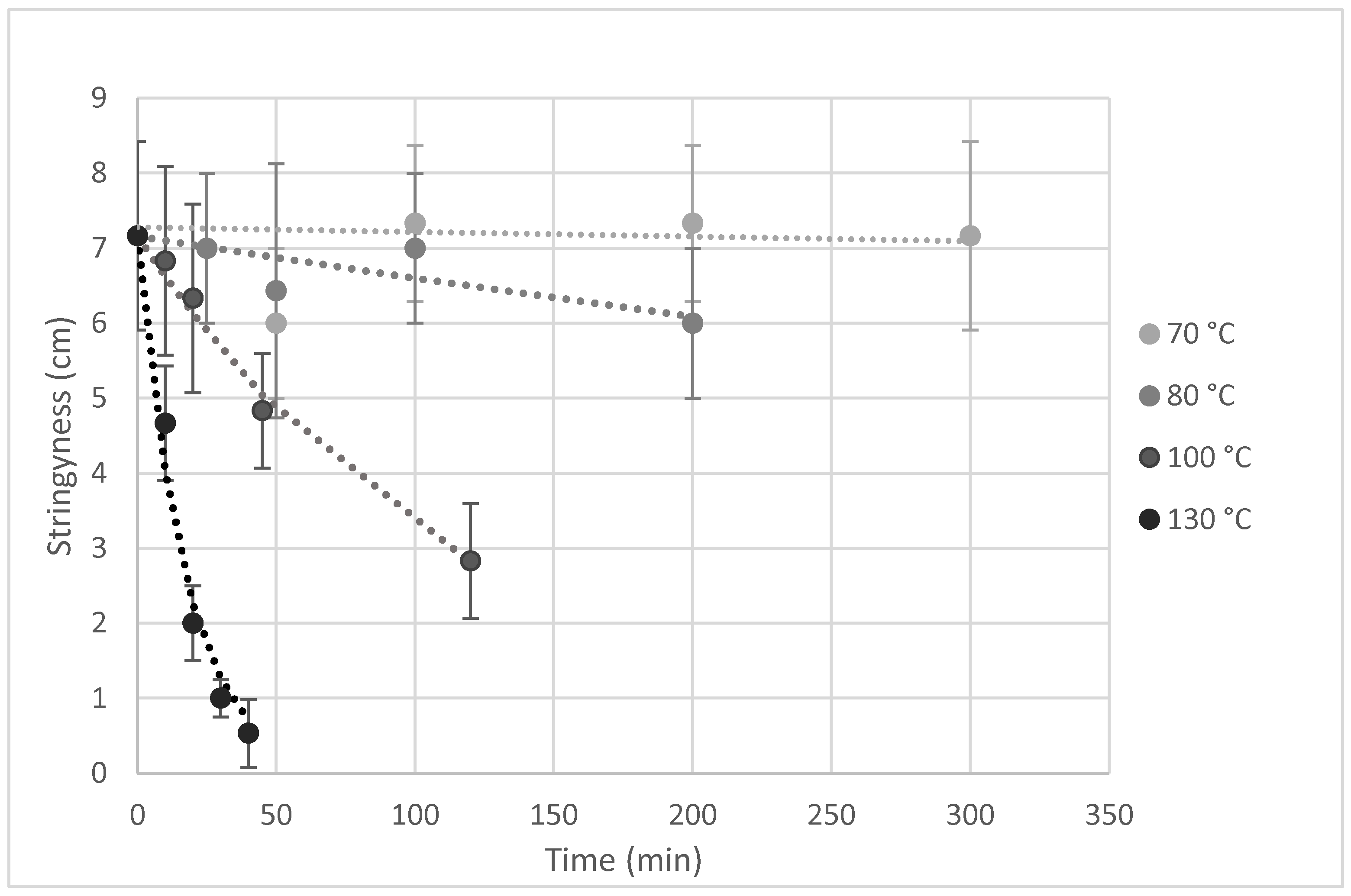 Agriculture 14 01687 g005