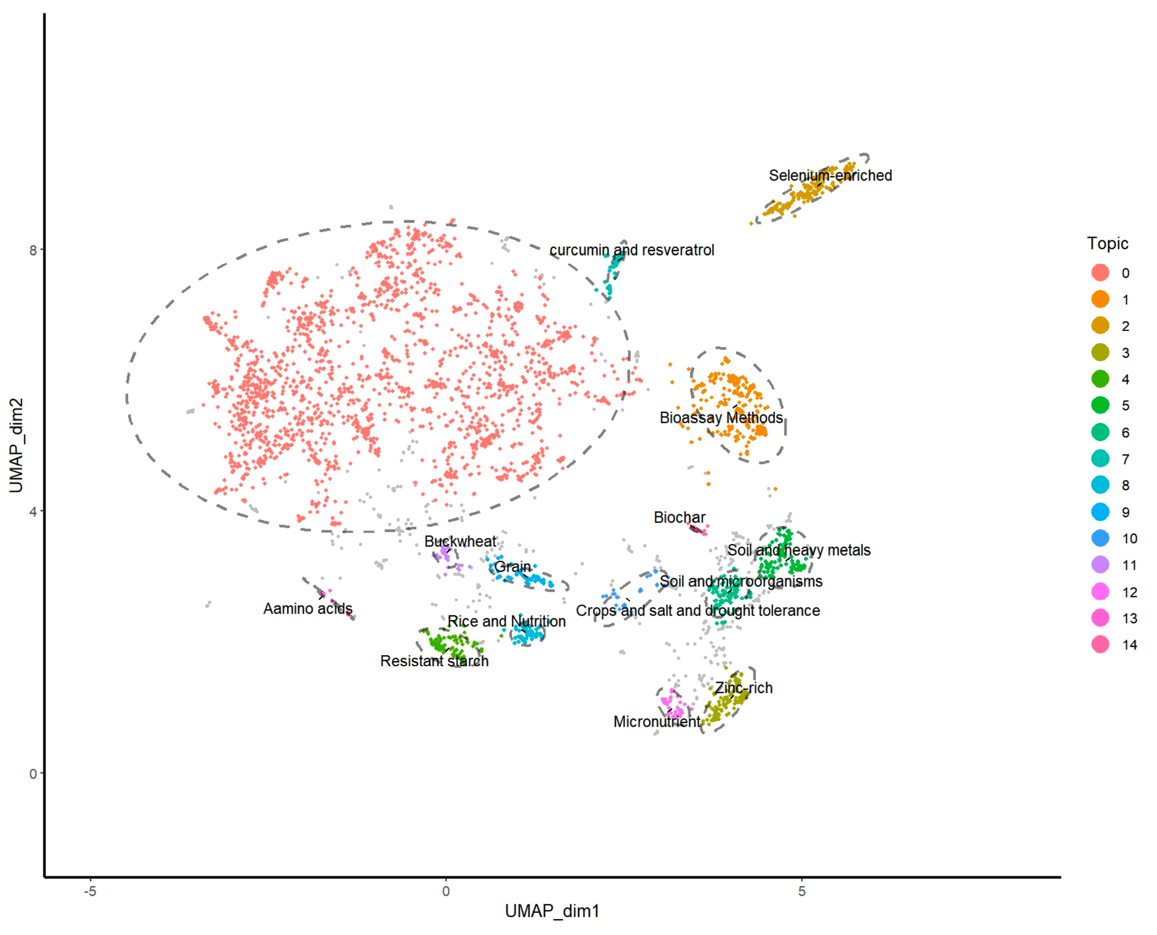 Agriculture 14 01691 g004