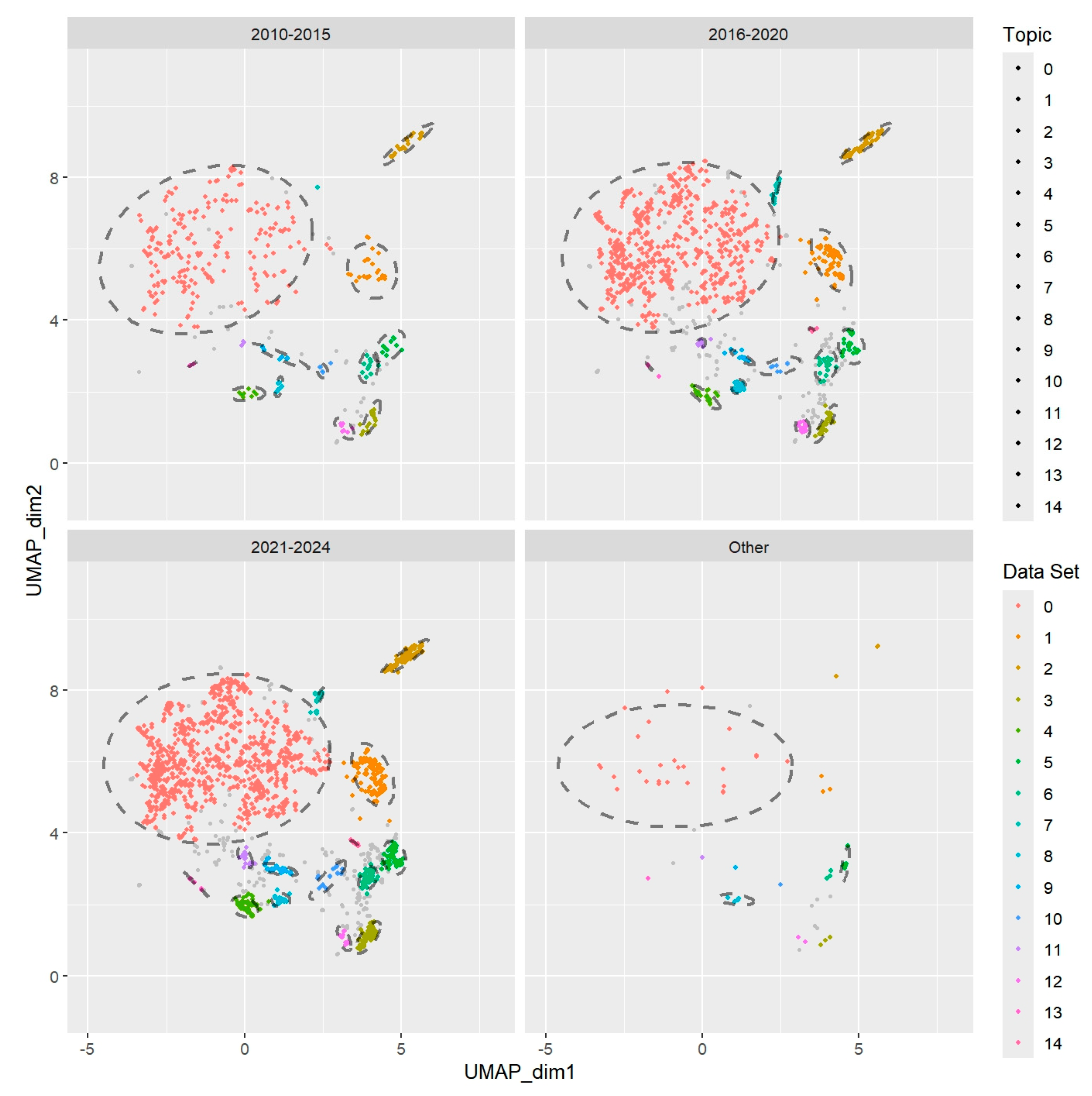 Agriculture 14 01691 g010