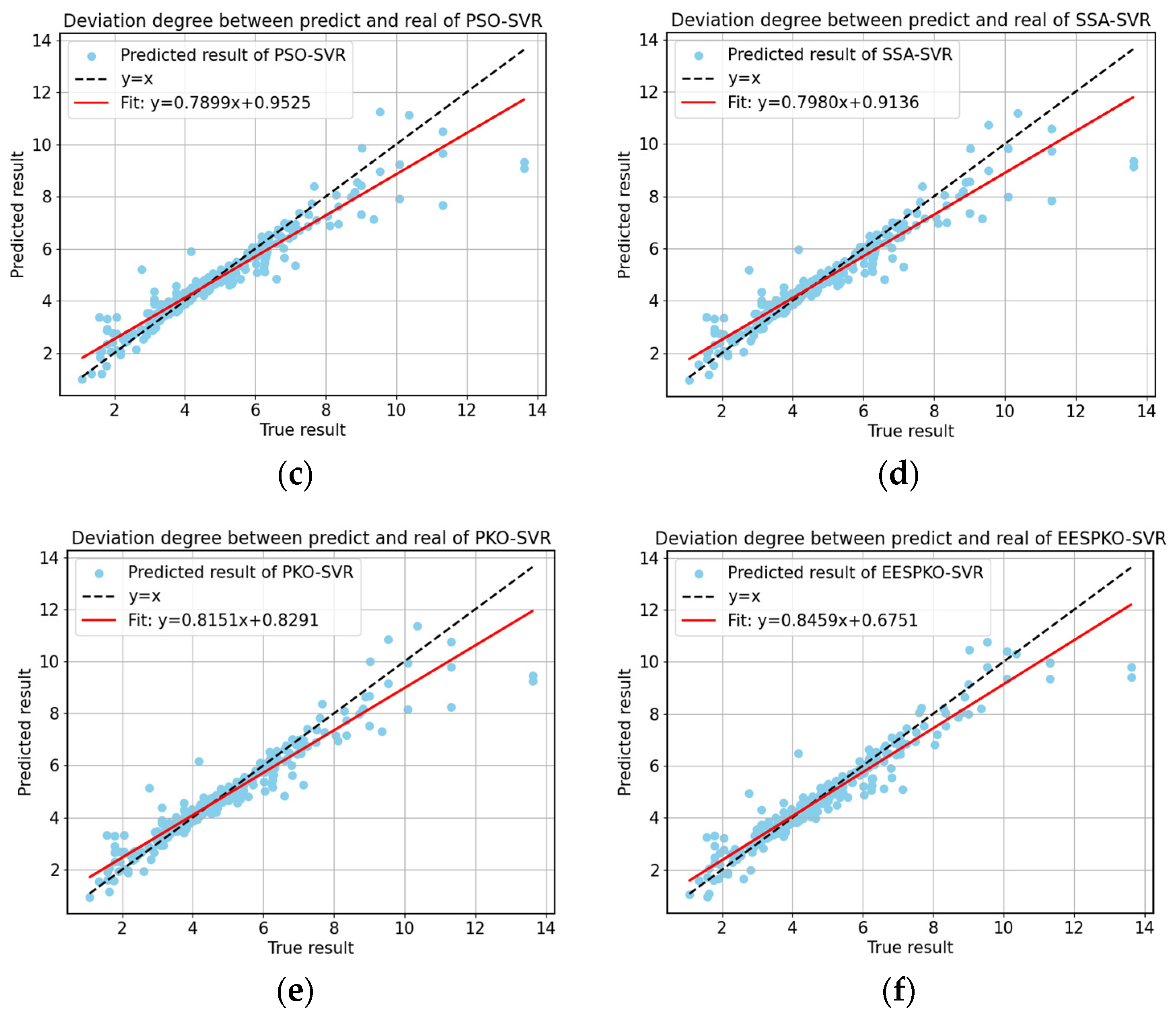 Agriculture 14 01701 g011b