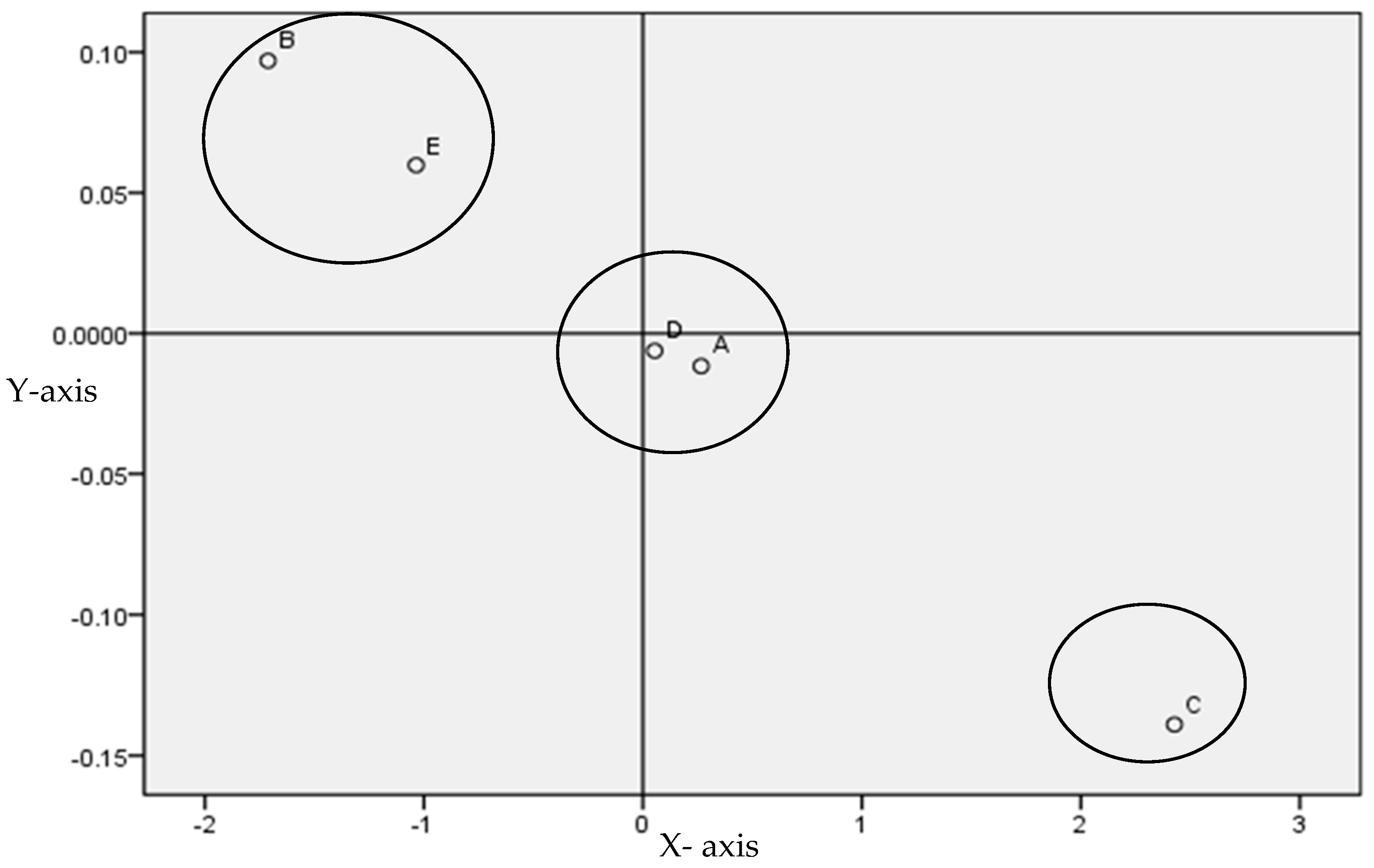 Agriculture 14 01706 g003