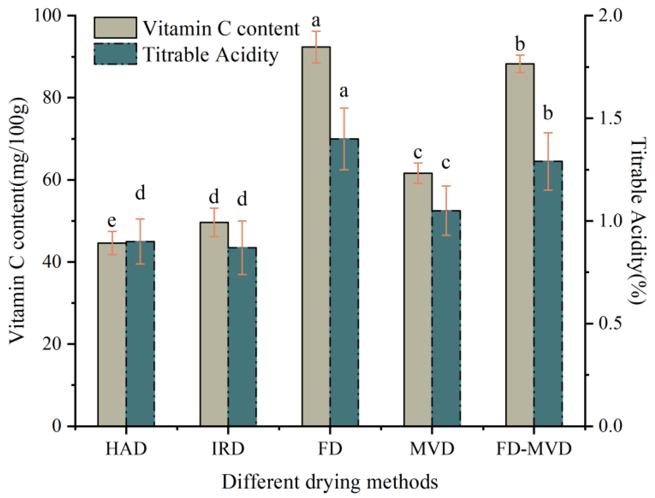 Agriculture 14 01716 g003