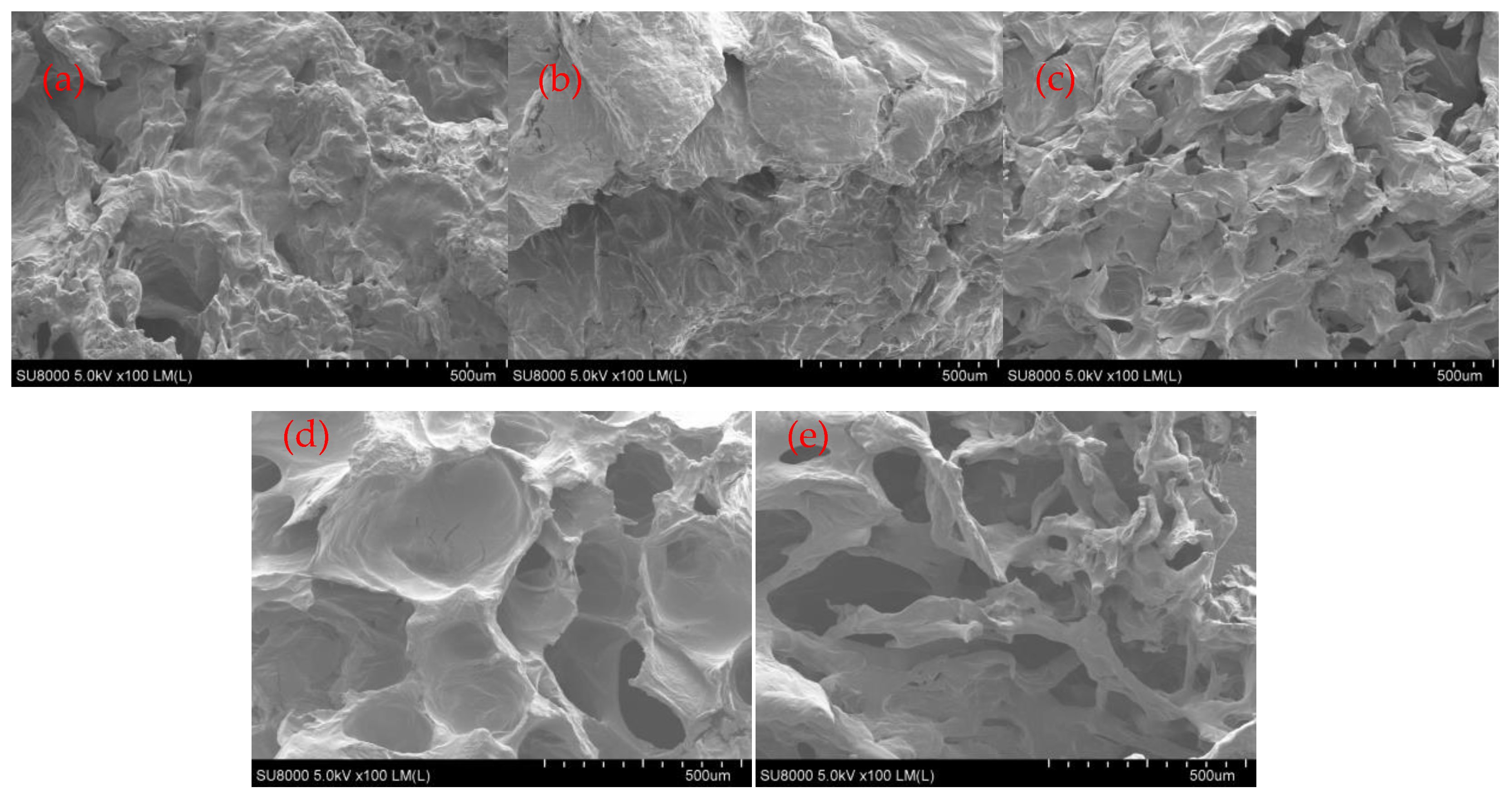 Agriculture 14 01716 g004