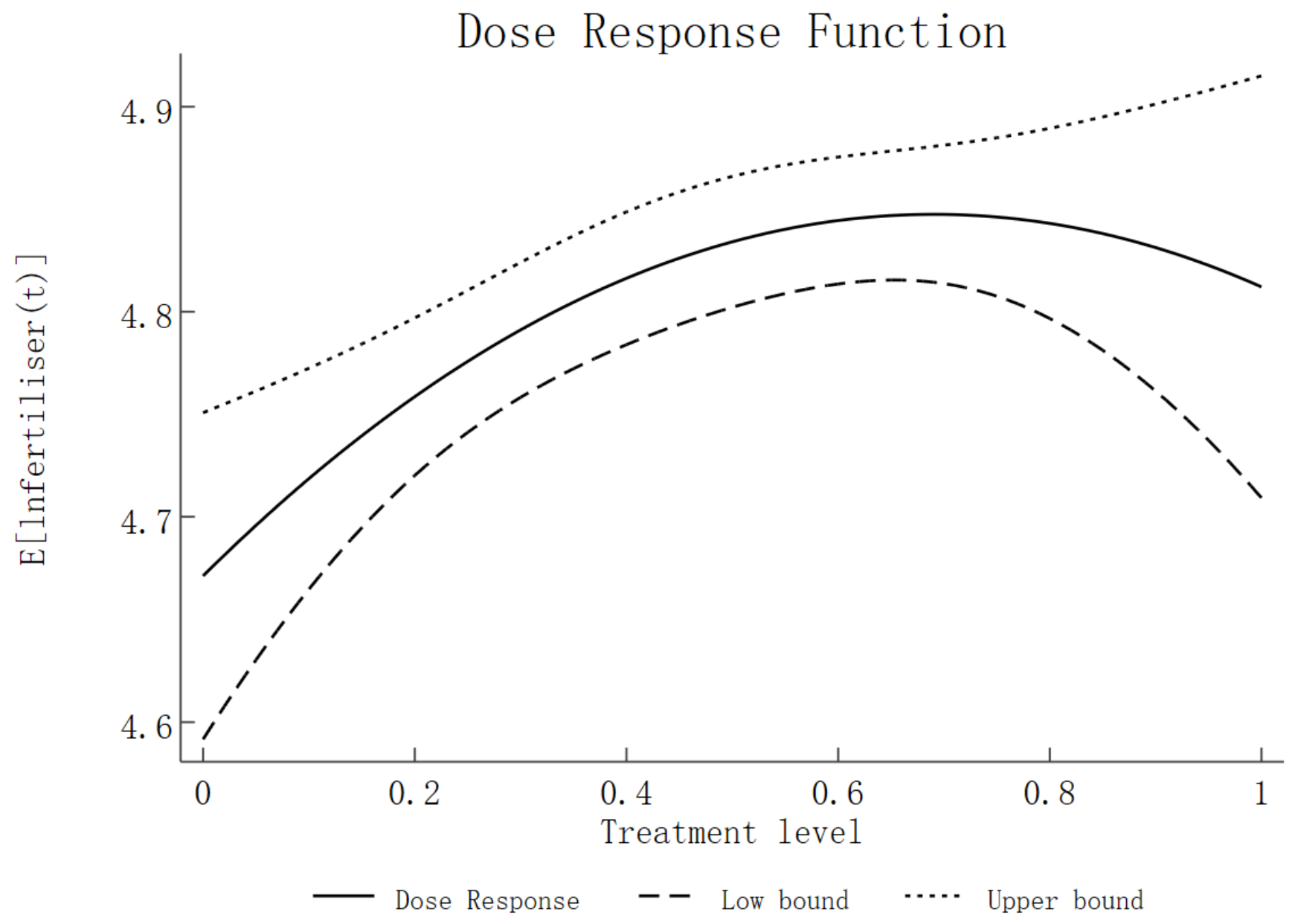 Agriculture 14 01719 g006
