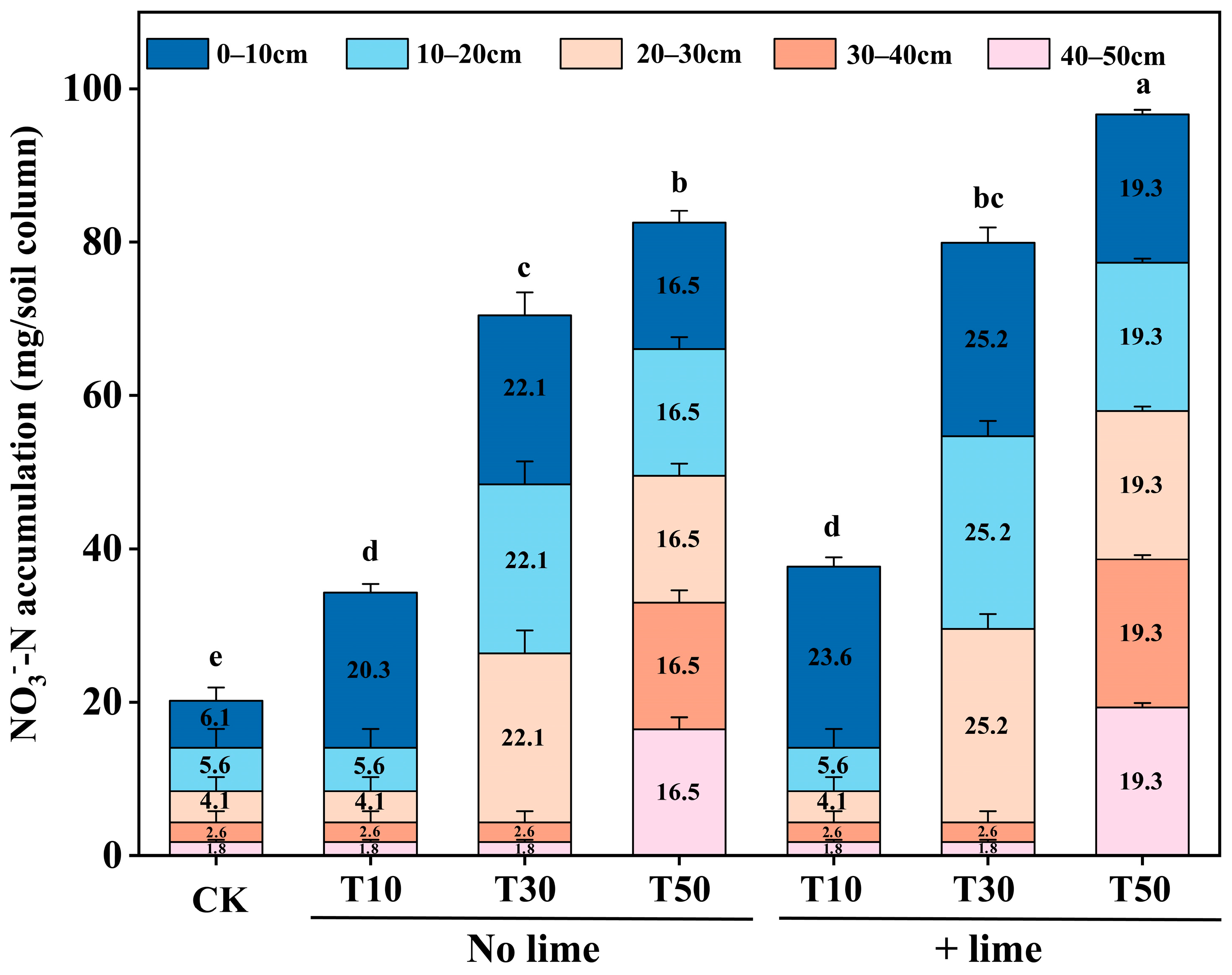 Agriculture 14 01728 g004