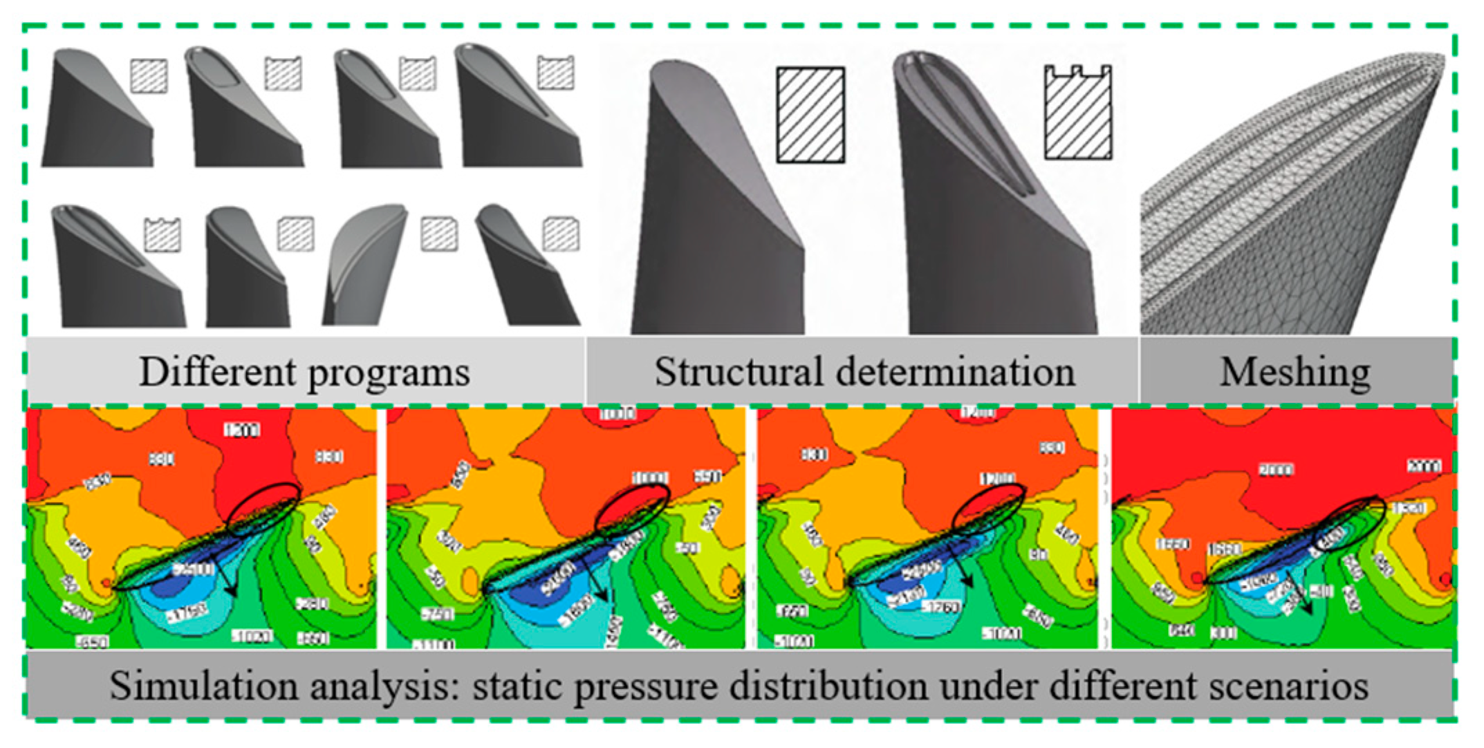 Agriculture 14 01730 g011