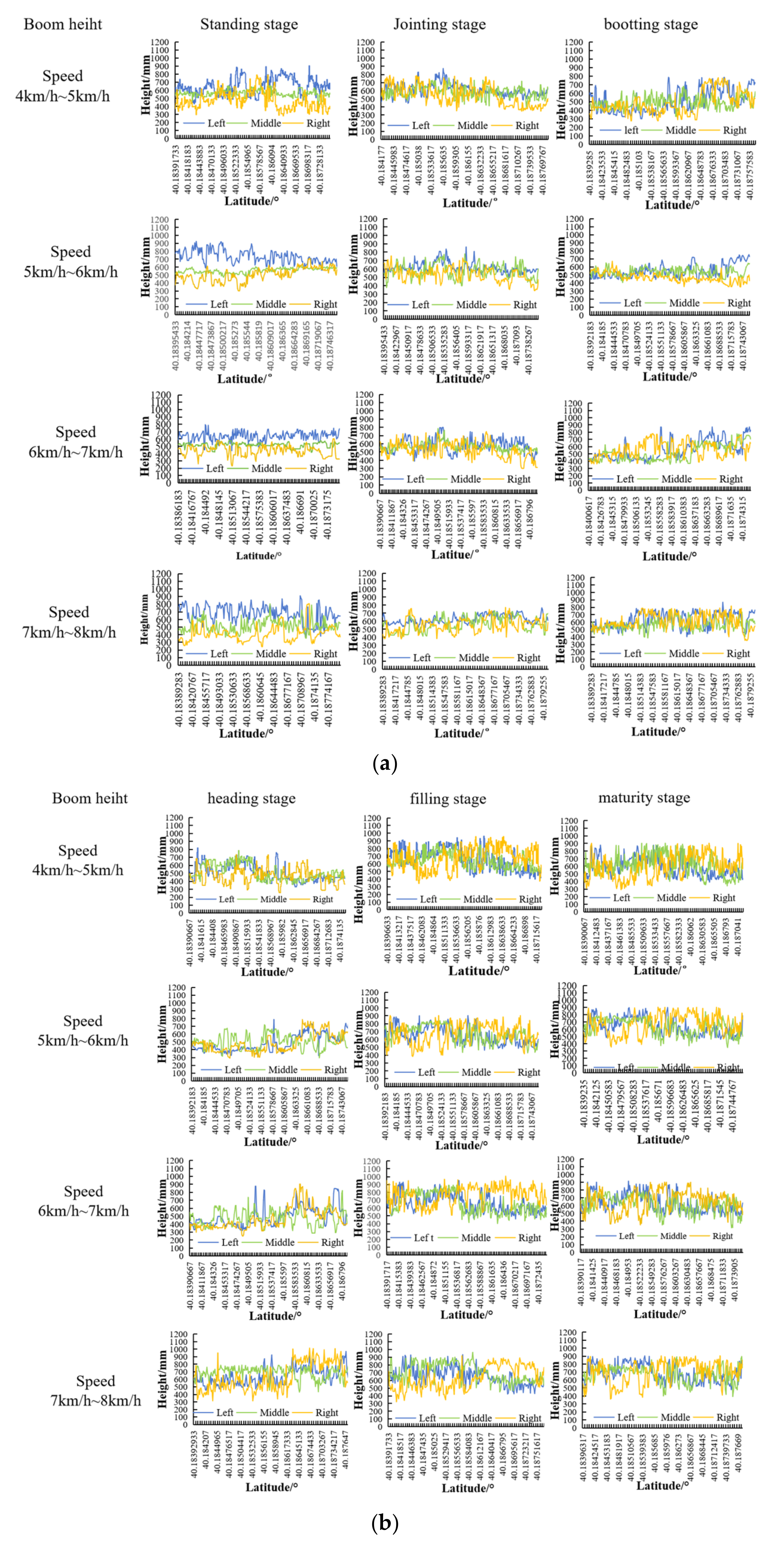 Agriculture 14 01733 g007