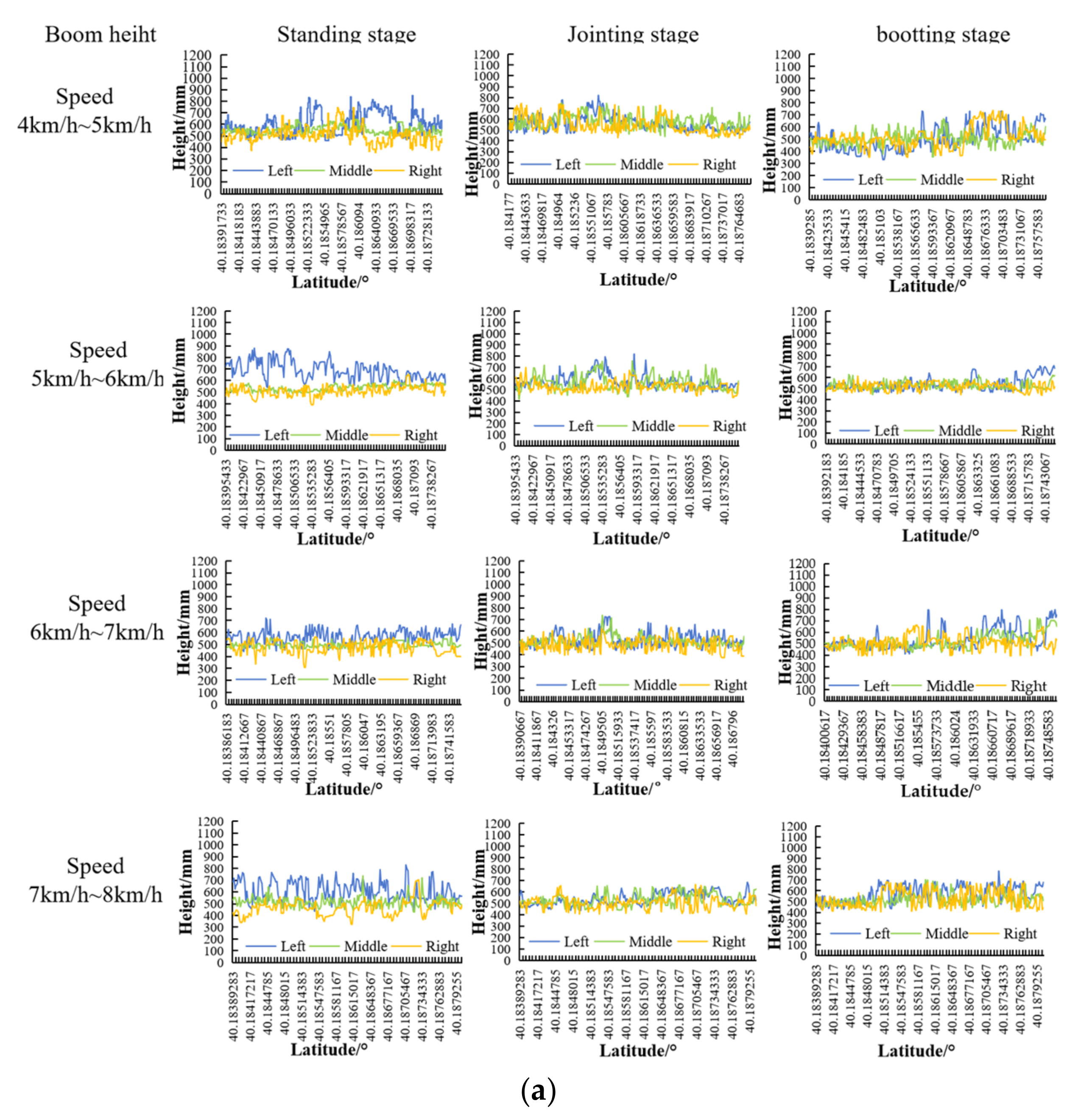 Agriculture 14 01733 g008a