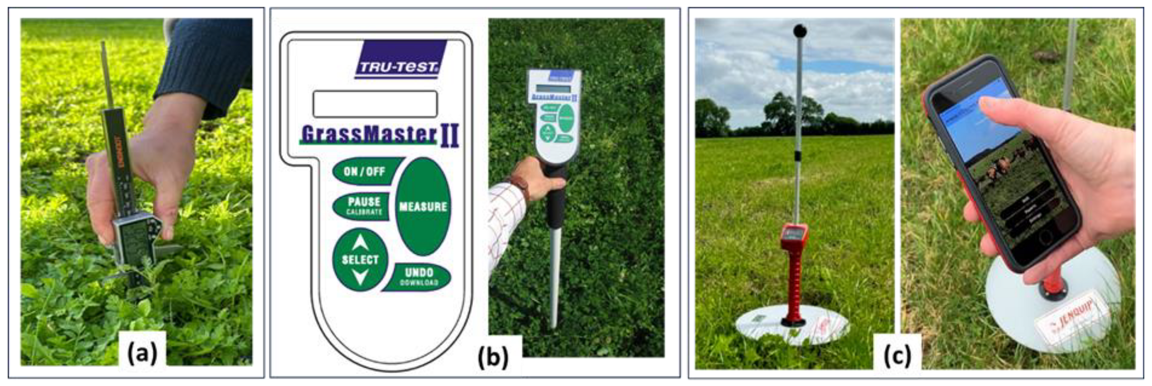 Agriculture 14 01737 g006