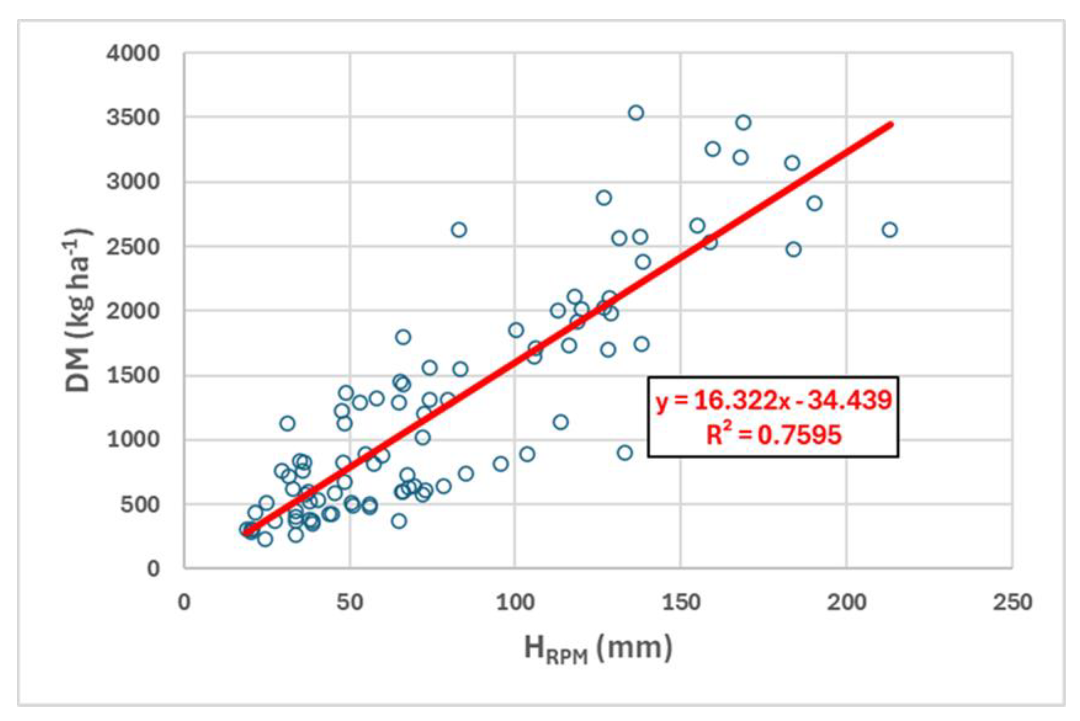 Agriculture 14 01737 g012