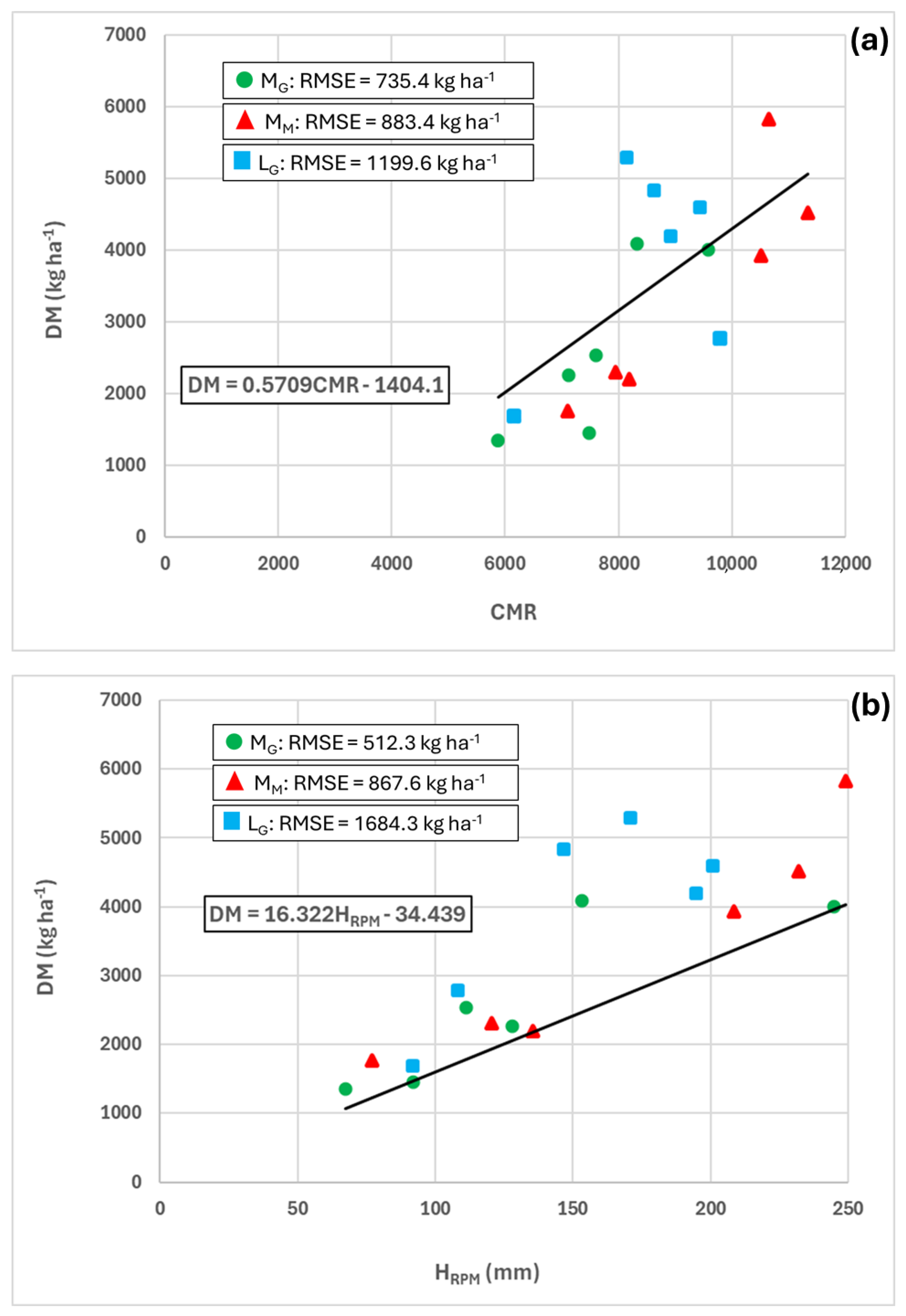Agriculture 14 01737 g014