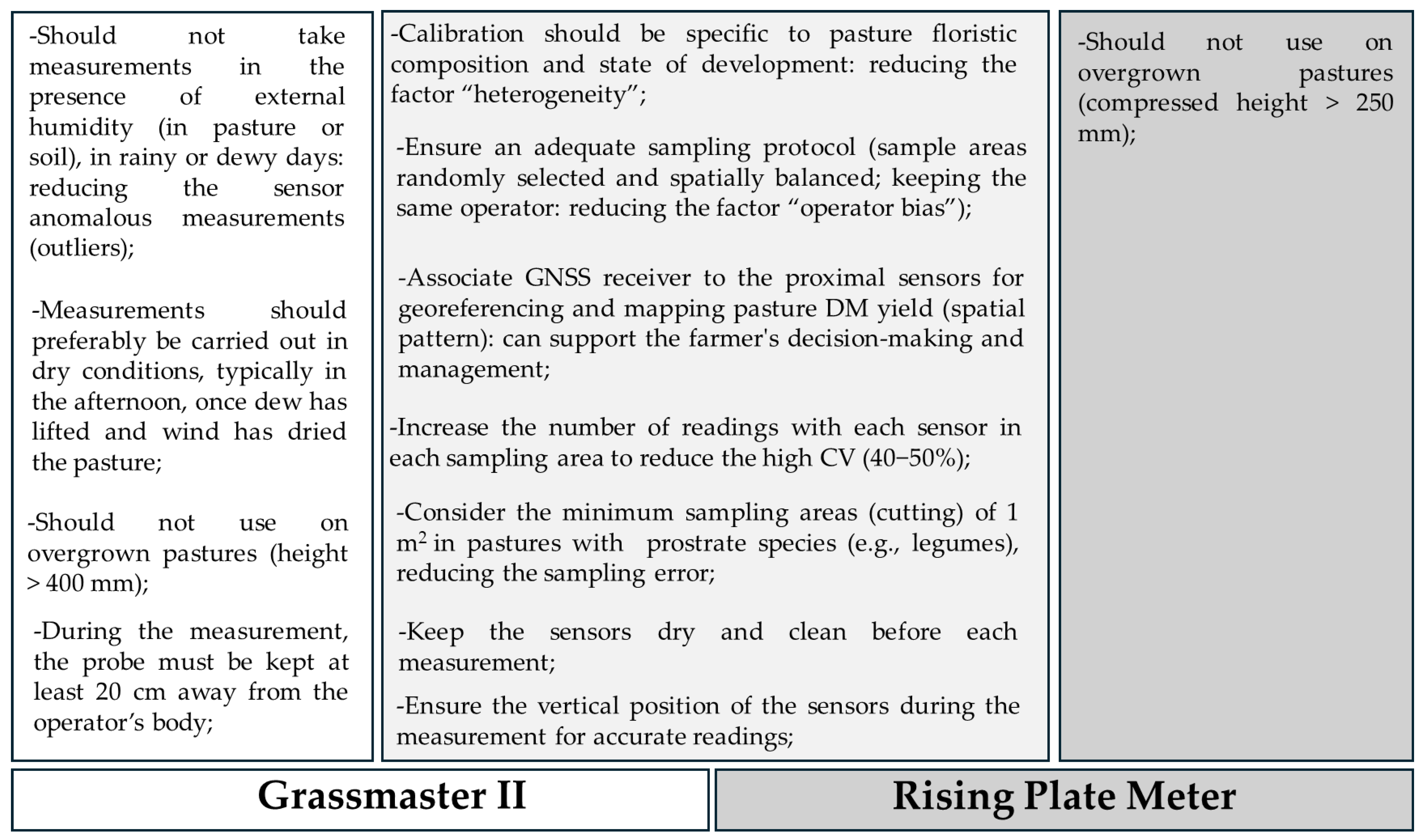 Agriculture 14 01737 g016